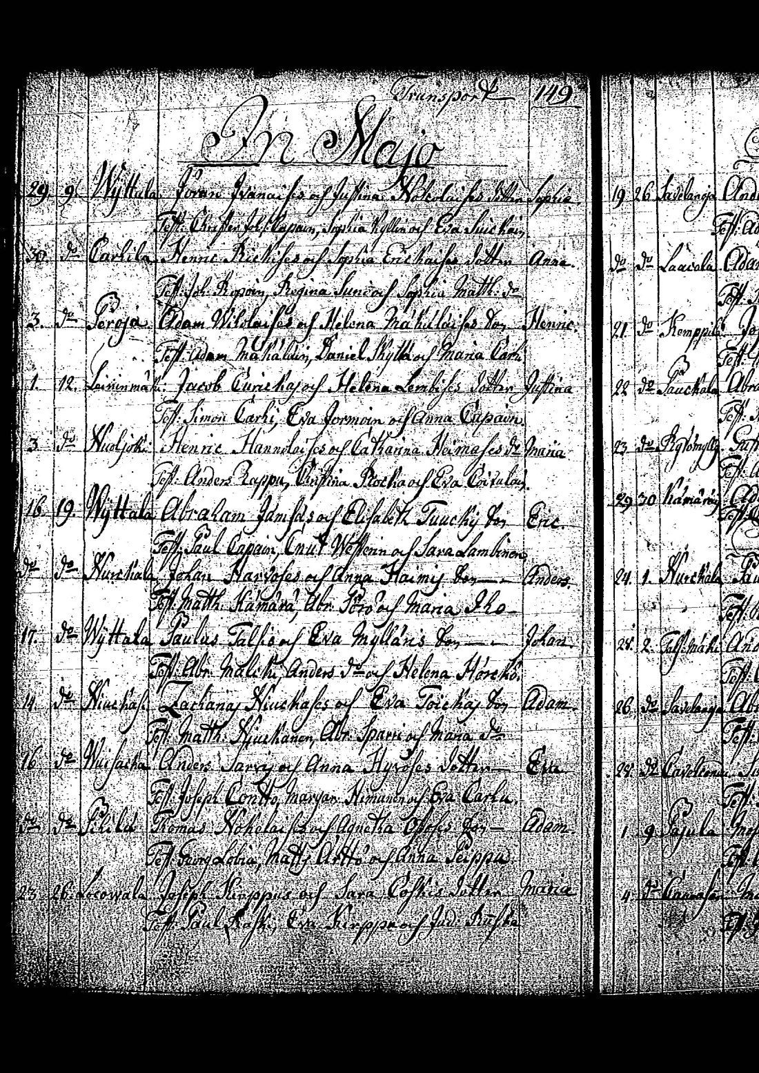 [ ../kirjat/Kirkonkirjat/tuutari/syntyneet-vihityt-kuolleet_1781-1793_os186/kuvat/83.jpg ]
