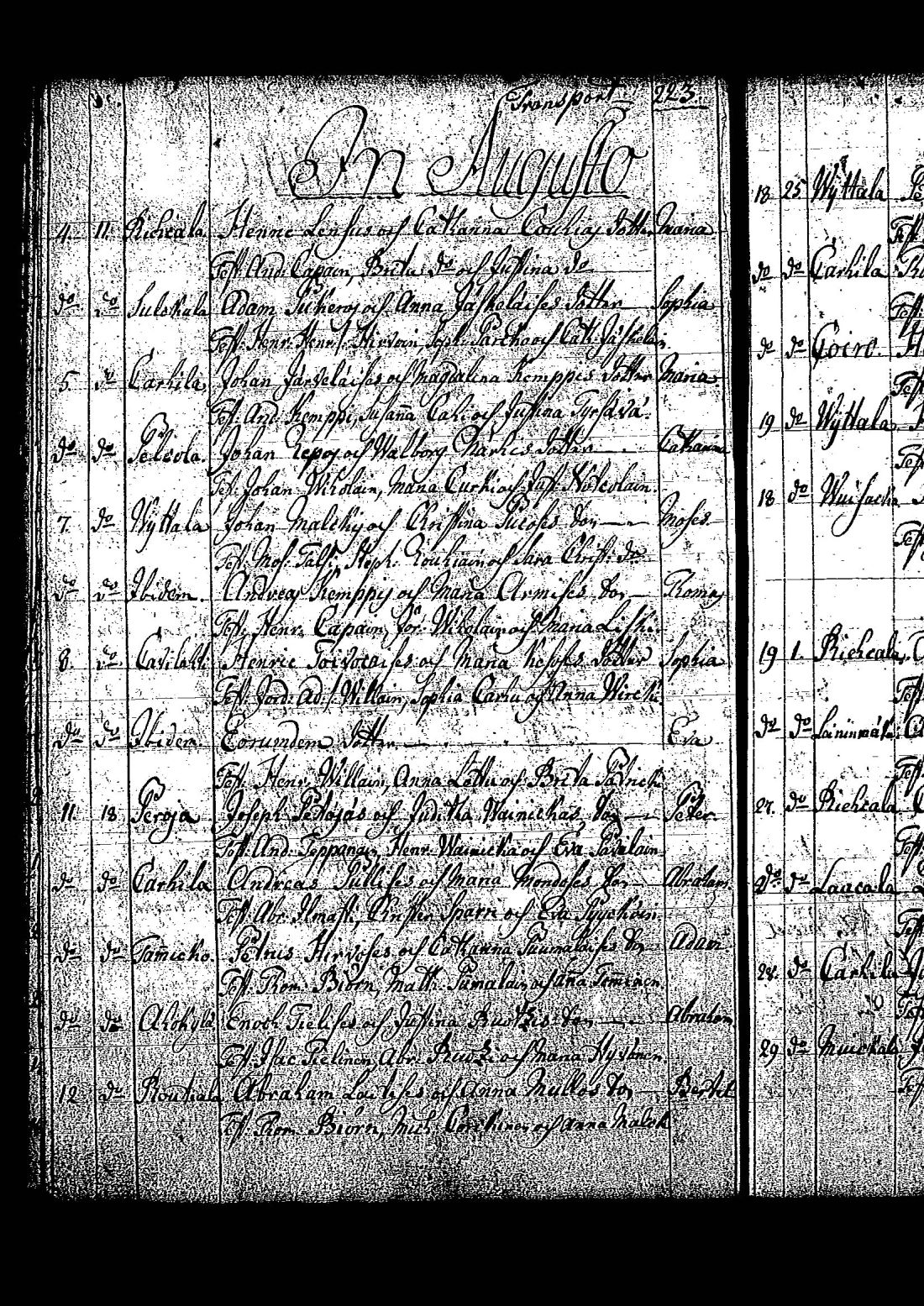 [ ../kirjat/Kirkonkirjat/tuutari/syntyneet-vihityt-kuolleet_1781-1793_os186/kuvat/89.jpg ]