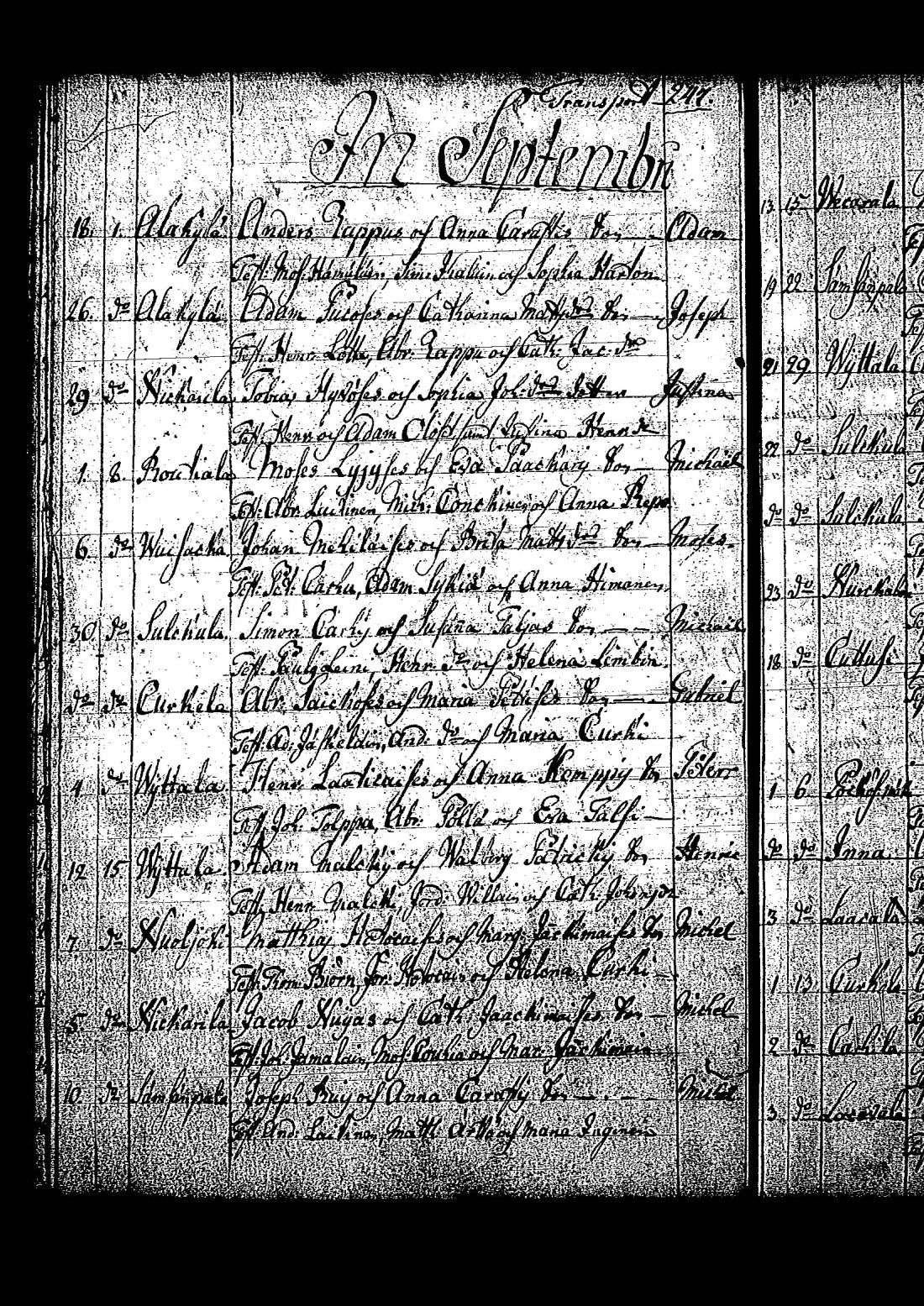 [ ../kirjat/Kirkonkirjat/tuutari/syntyneet-vihityt-kuolleet_1781-1793_os186/kuvat/91.jpg ]