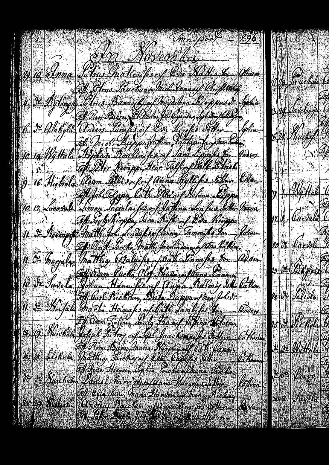 [ ../kirjat/Kirkonkirjat/tuutari/syntyneet-vihityt-kuolleet_1781-1793_os186/kuvat/95.jpg ]