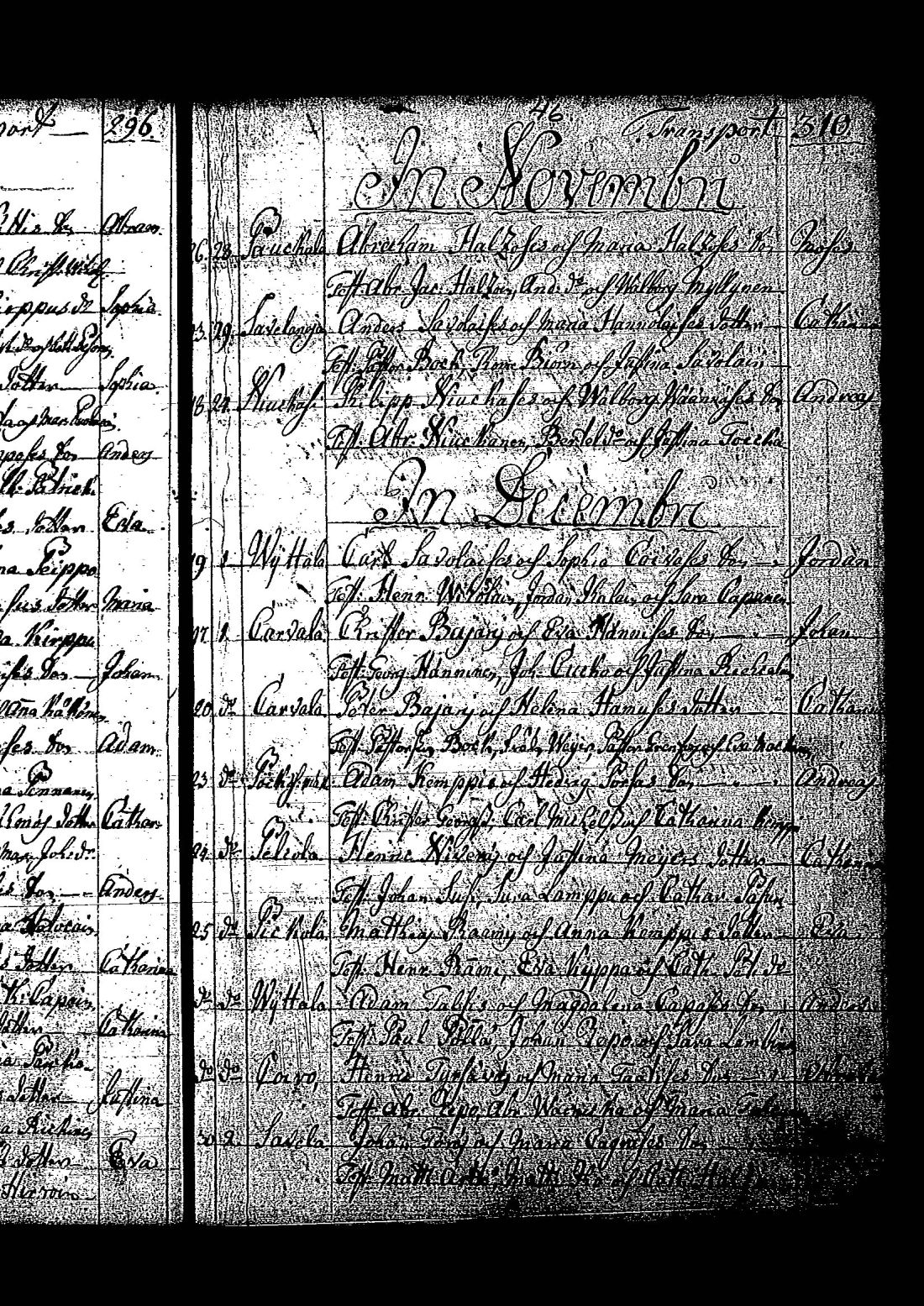 [ ../kirjat/Kirkonkirjat/tuutari/syntyneet-vihityt-kuolleet_1781-1793_os186/kuvat/96.jpg ]