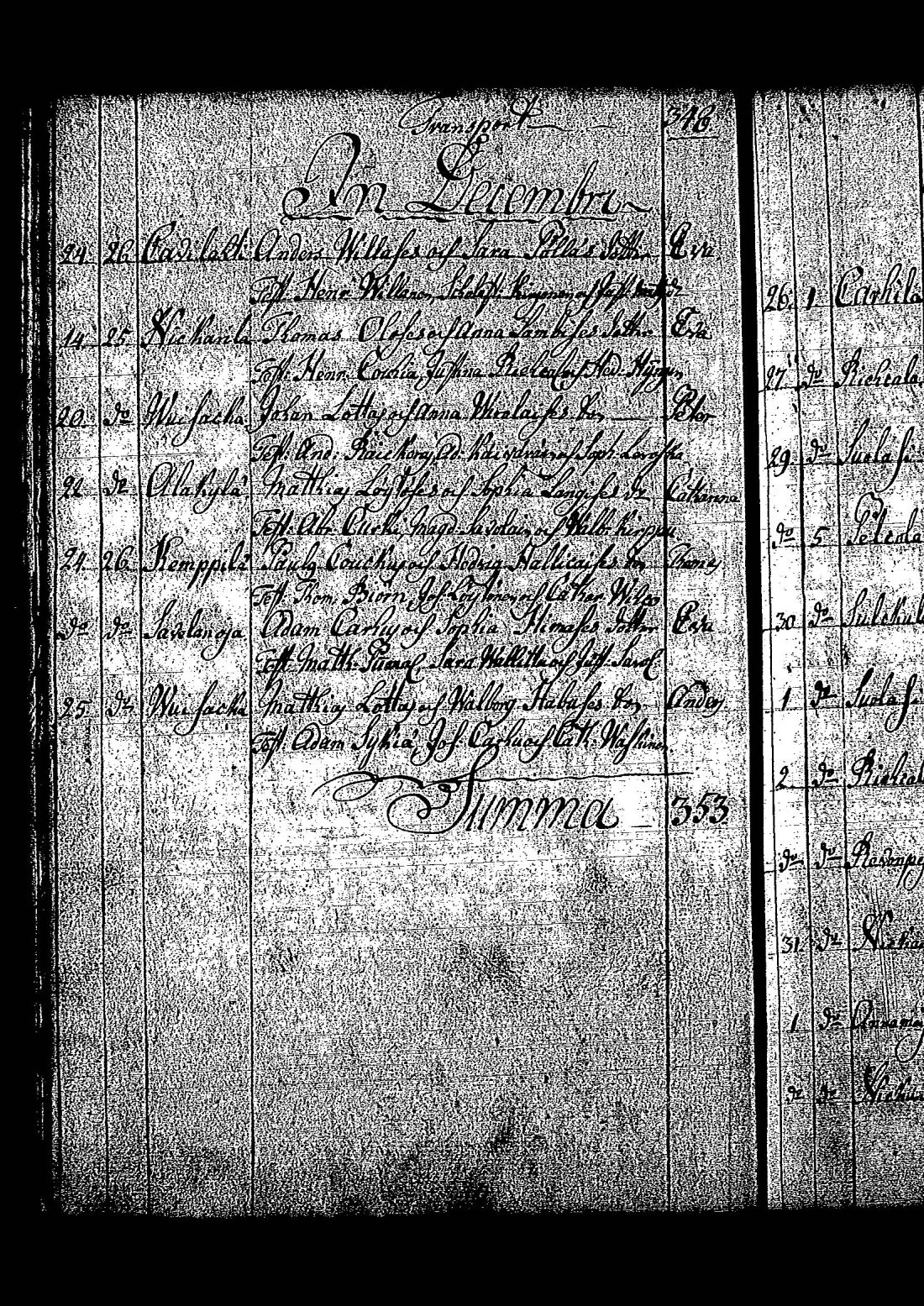 [ ../kirjat/Kirkonkirjat/tuutari/syntyneet-vihityt-kuolleet_1781-1793_os186/kuvat/99.jpg ]