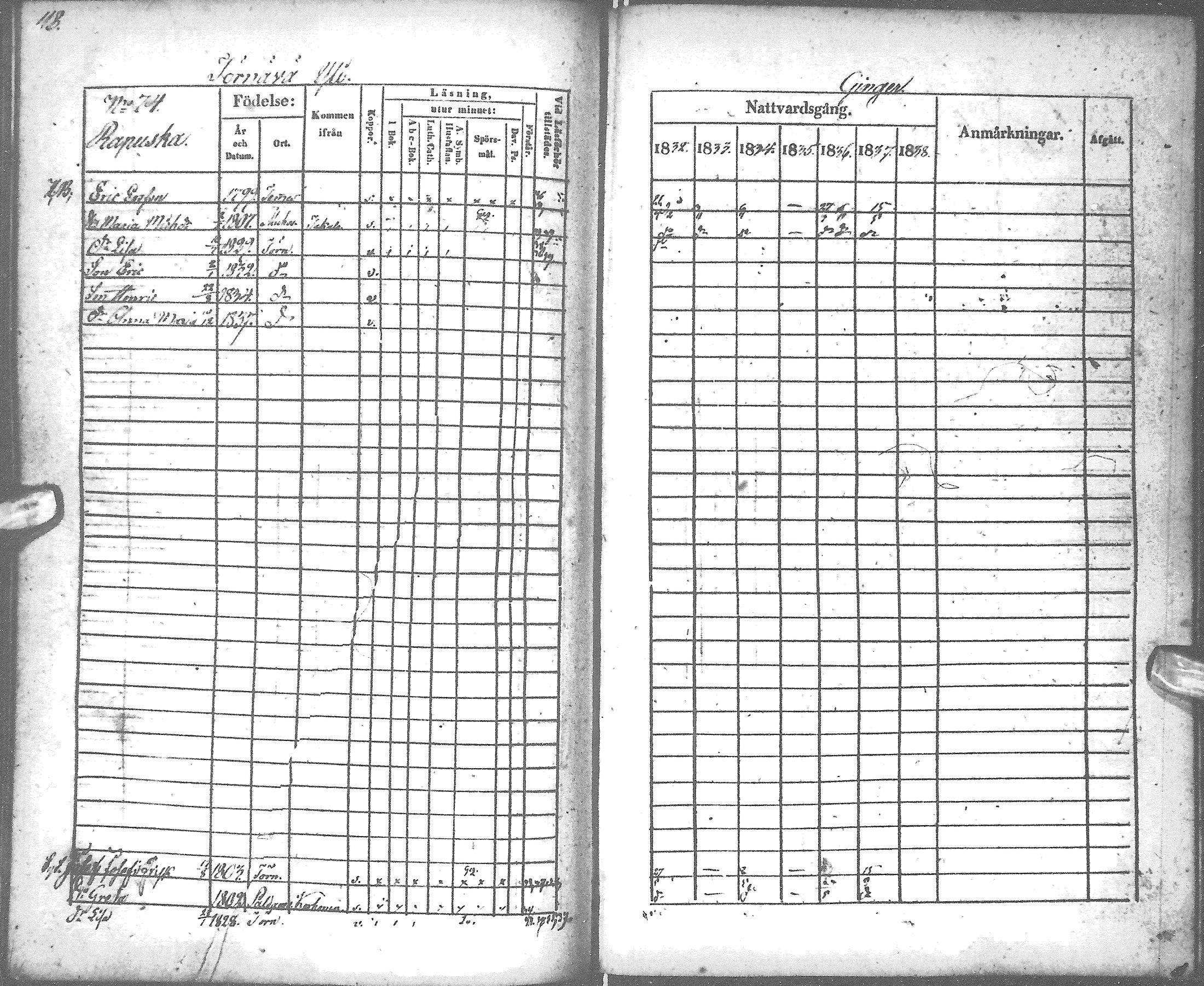 [ ../kirjat/Kirkonkirjat/tyrnava/rippikirja_1832-1838_mko25-33/kuvat/127.jpg ]