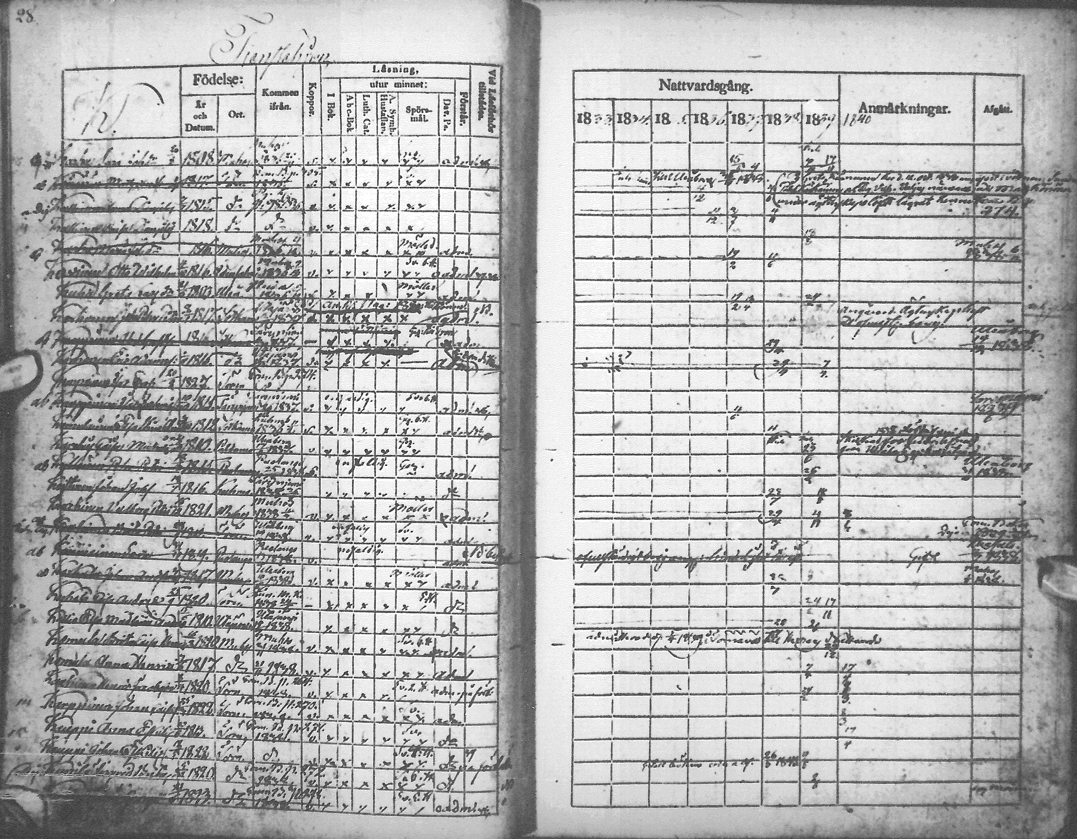 [ ../kirjat/Kirkonkirjat/tyrnava/rippikirja_1833-1846_mko34-37/kuvat/32.jpg ]