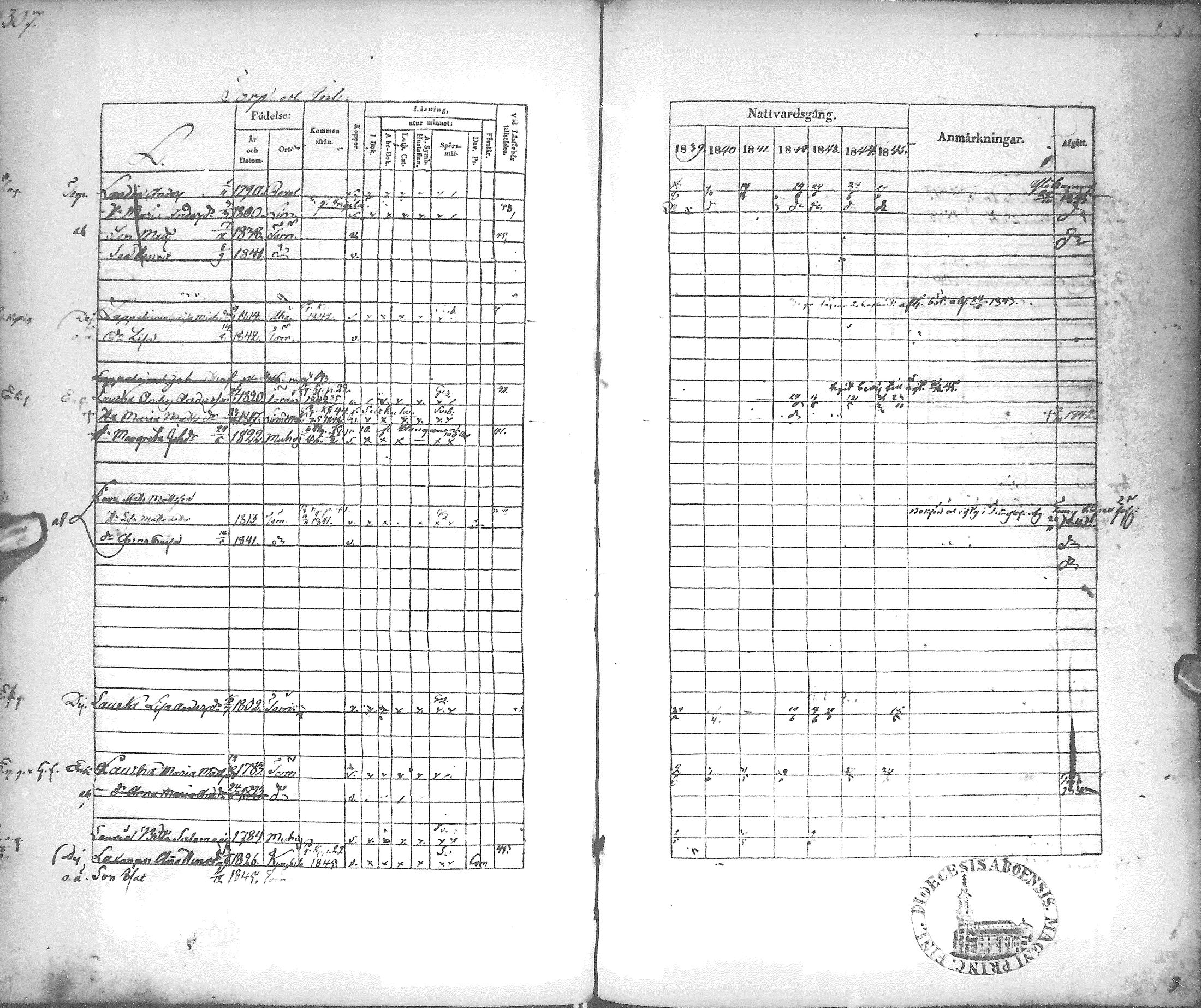 [ ../kirjat/Kirkonkirjat/tyrnava/rippikirja_1839-1845_mko38-50/kuvat/305.jpg ]