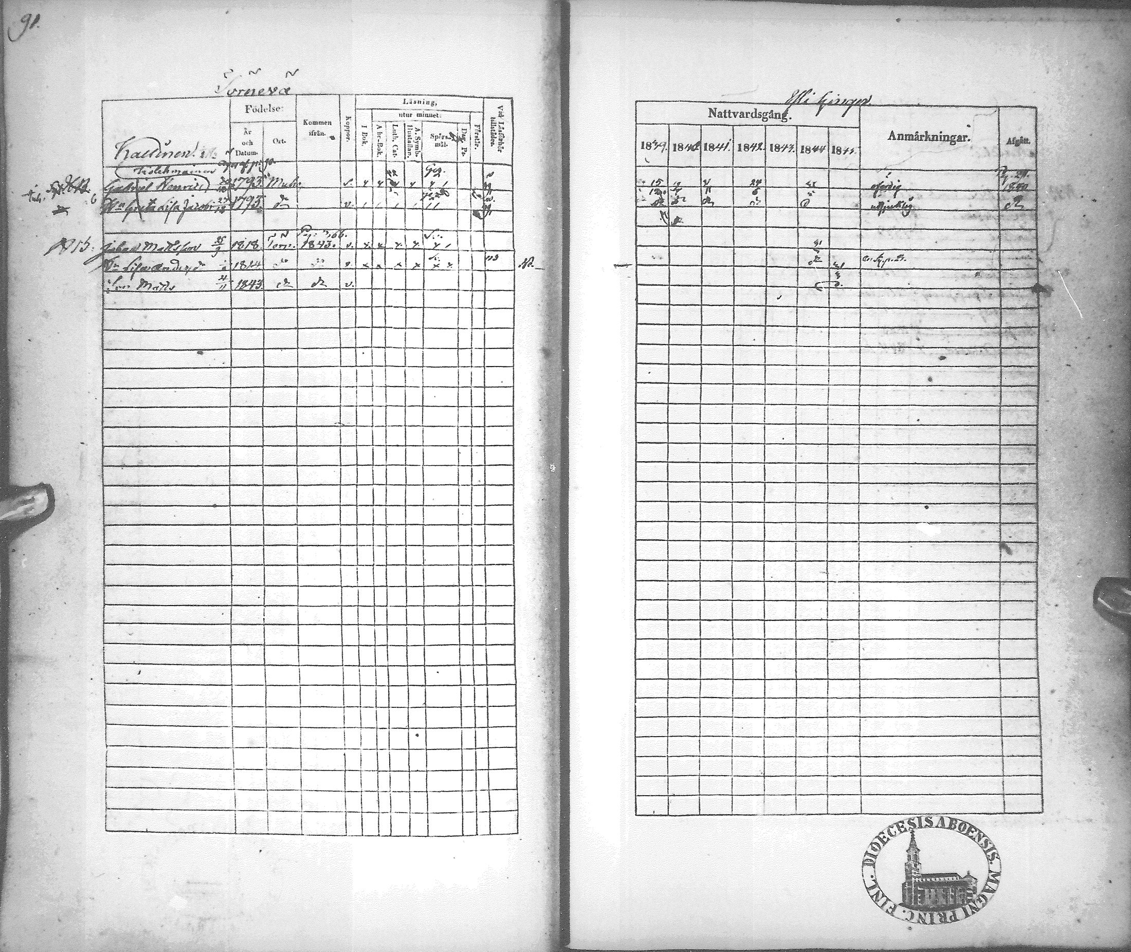 [ ../kirjat/Kirkonkirjat/tyrnava/rippikirja_1839-1845_mko38-50/kuvat/90.jpg ]