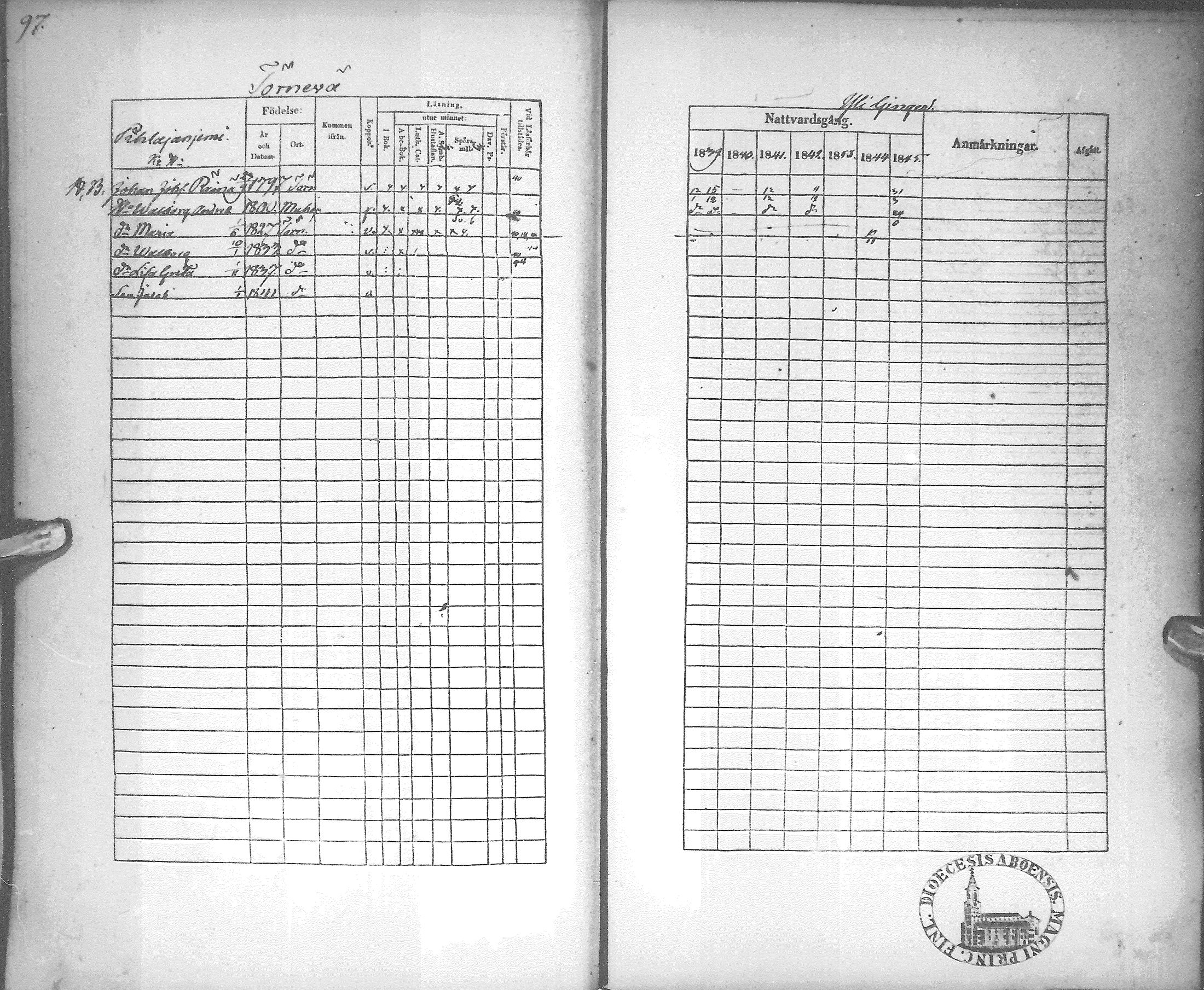 [ ../kirjat/Kirkonkirjat/tyrnava/rippikirja_1839-1845_mko38-50/kuvat/96.jpg ]