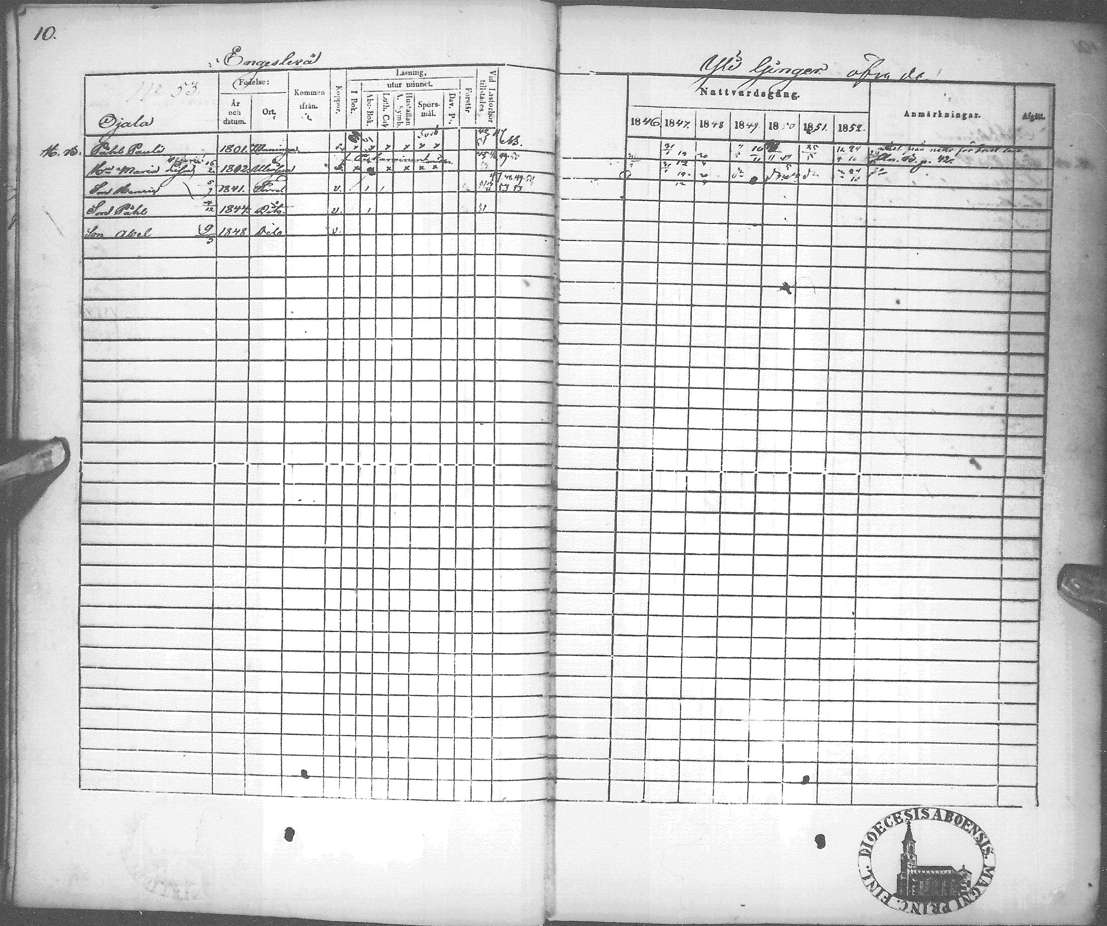 [ ../kirjat/Kirkonkirjat/tyrnava/rippikirja_1846-1855_mko51-63/kuvat/14.jpg ]