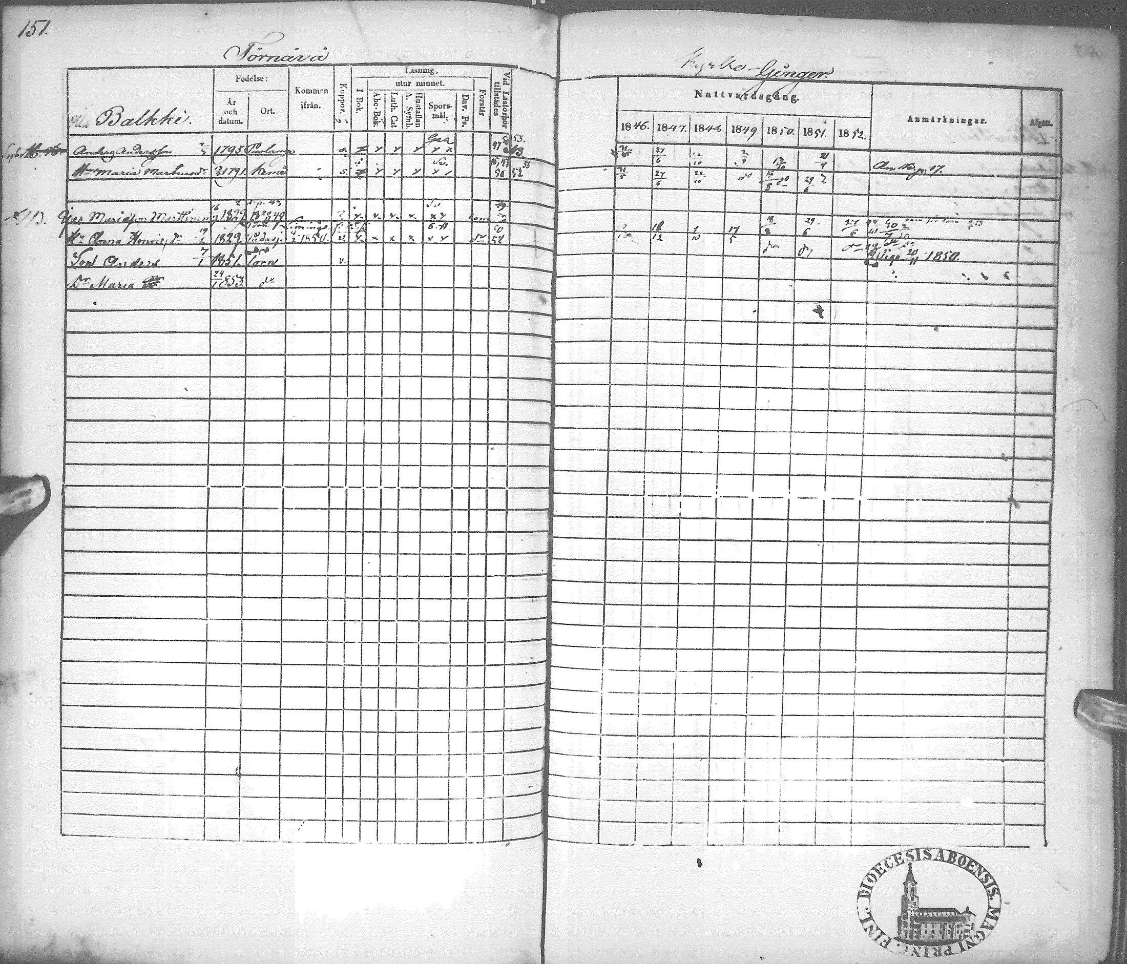 [ ../kirjat/Kirkonkirjat/tyrnava/rippikirja_1846-1855_mko51-63/kuvat/154.jpg ]