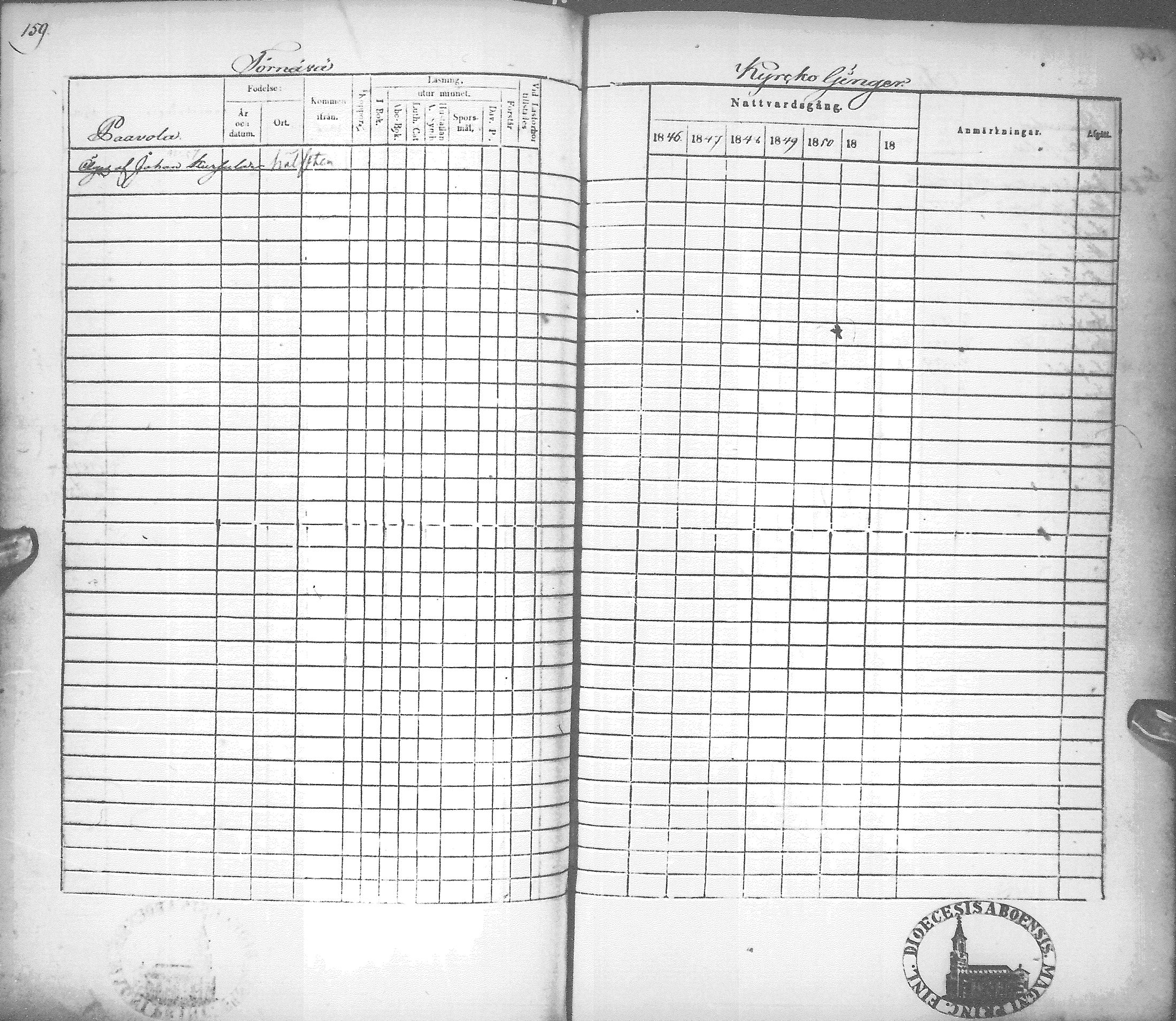 [ ../kirjat/Kirkonkirjat/tyrnava/rippikirja_1846-1855_mko51-63/kuvat/162.jpg ]