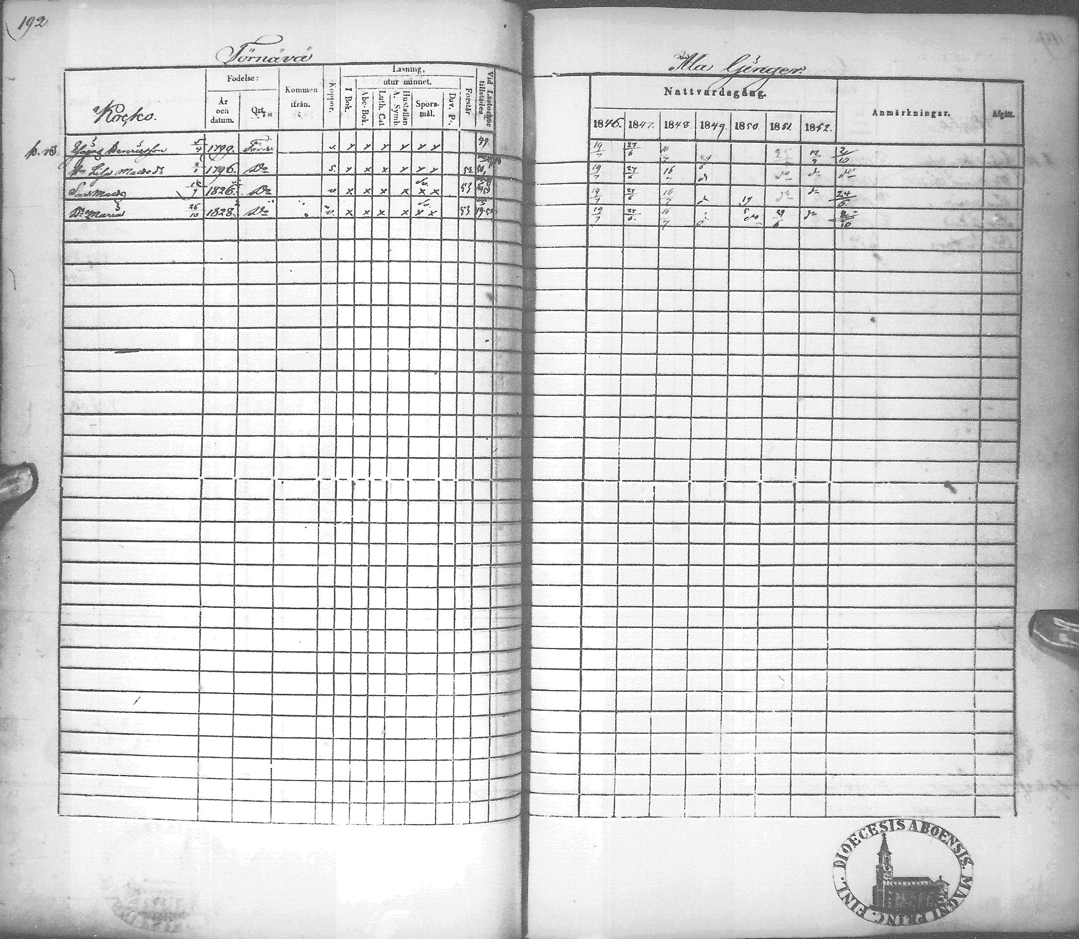 [ ../kirjat/Kirkonkirjat/tyrnava/rippikirja_1846-1855_mko51-63/kuvat/195.jpg ]
