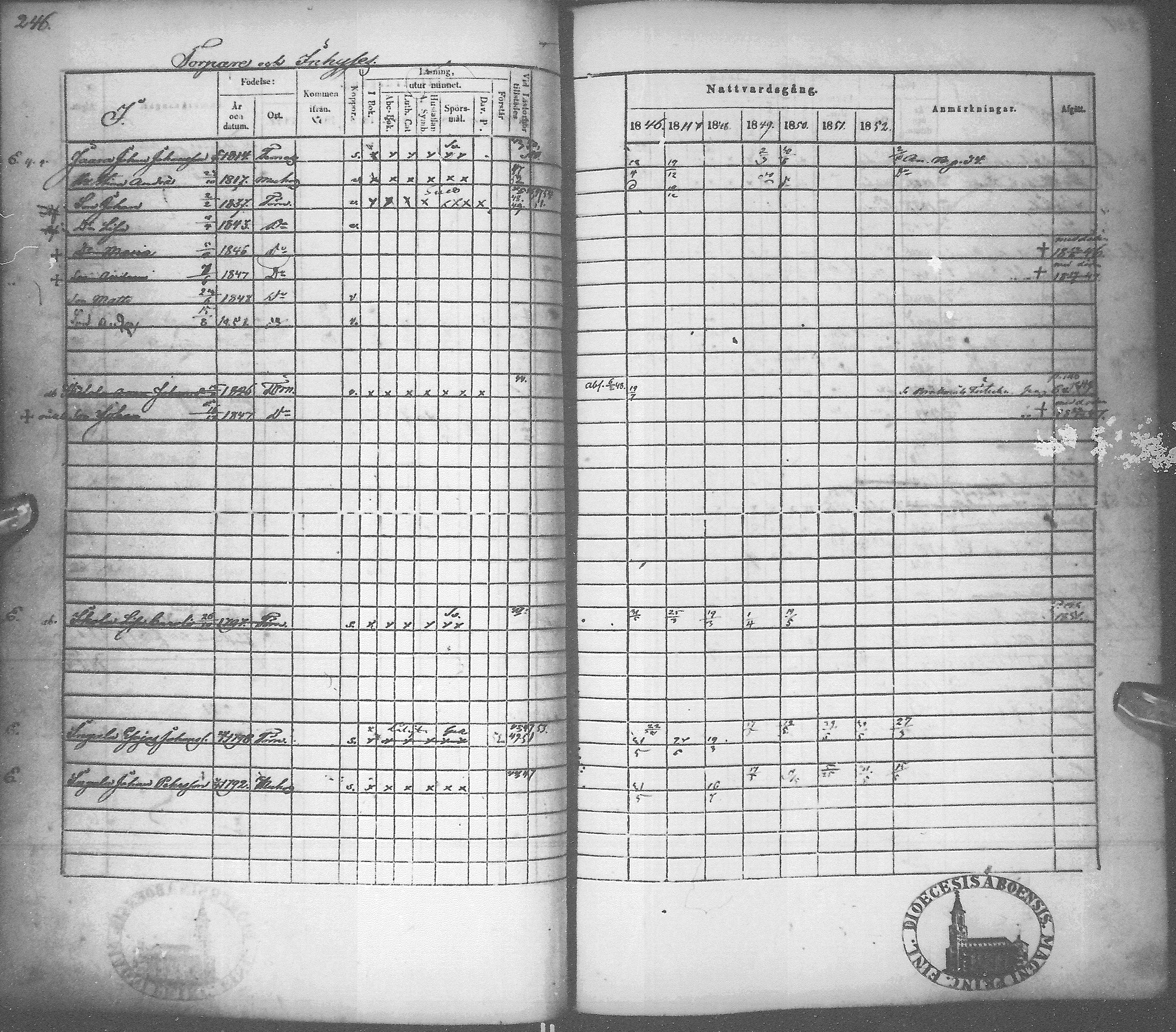 [ ../kirjat/Kirkonkirjat/tyrnava/rippikirja_1846-1855_mko51-63/kuvat/249.jpg ]