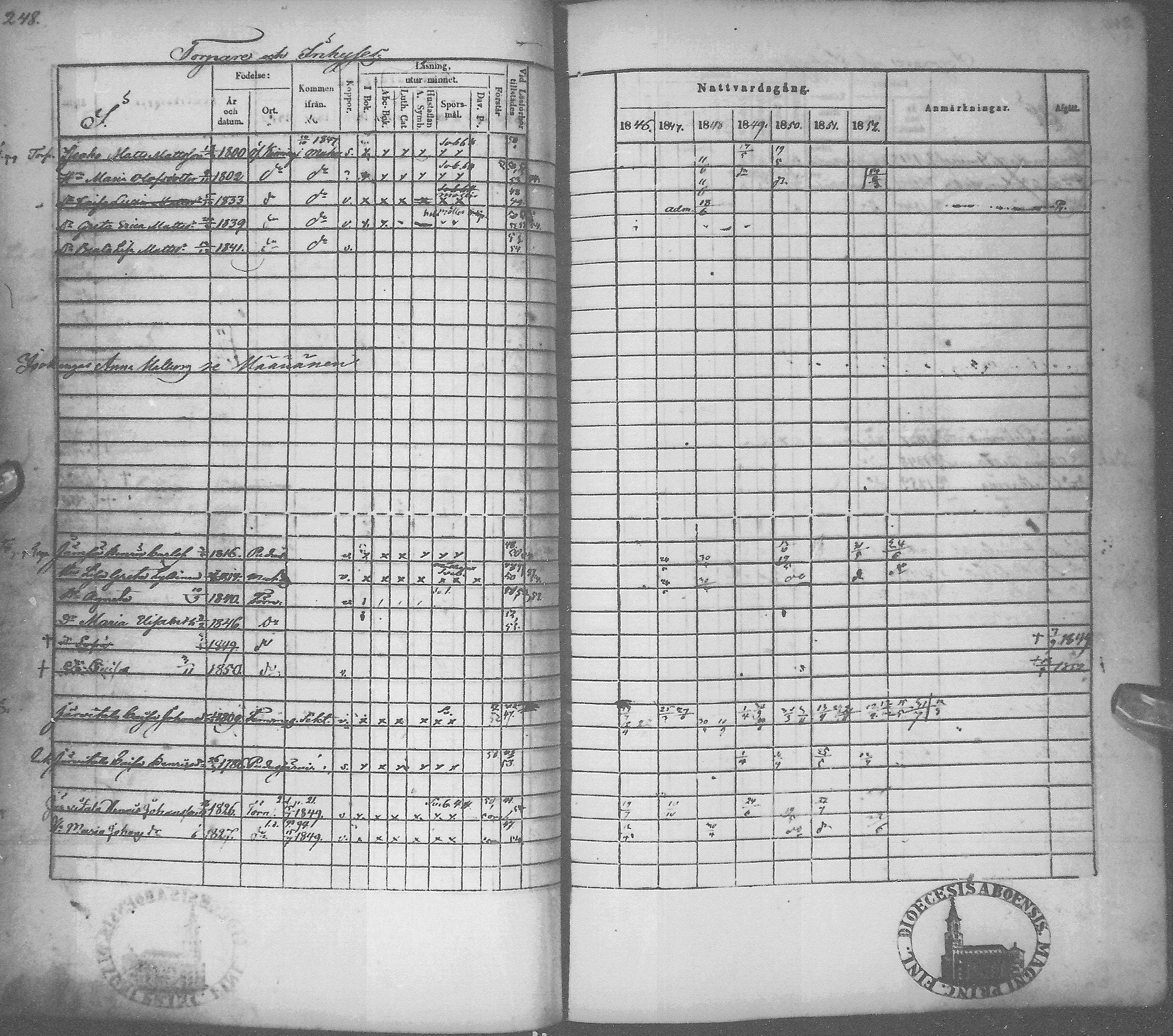 [ ../kirjat/Kirkonkirjat/tyrnava/rippikirja_1846-1855_mko51-63/kuvat/251.jpg ]