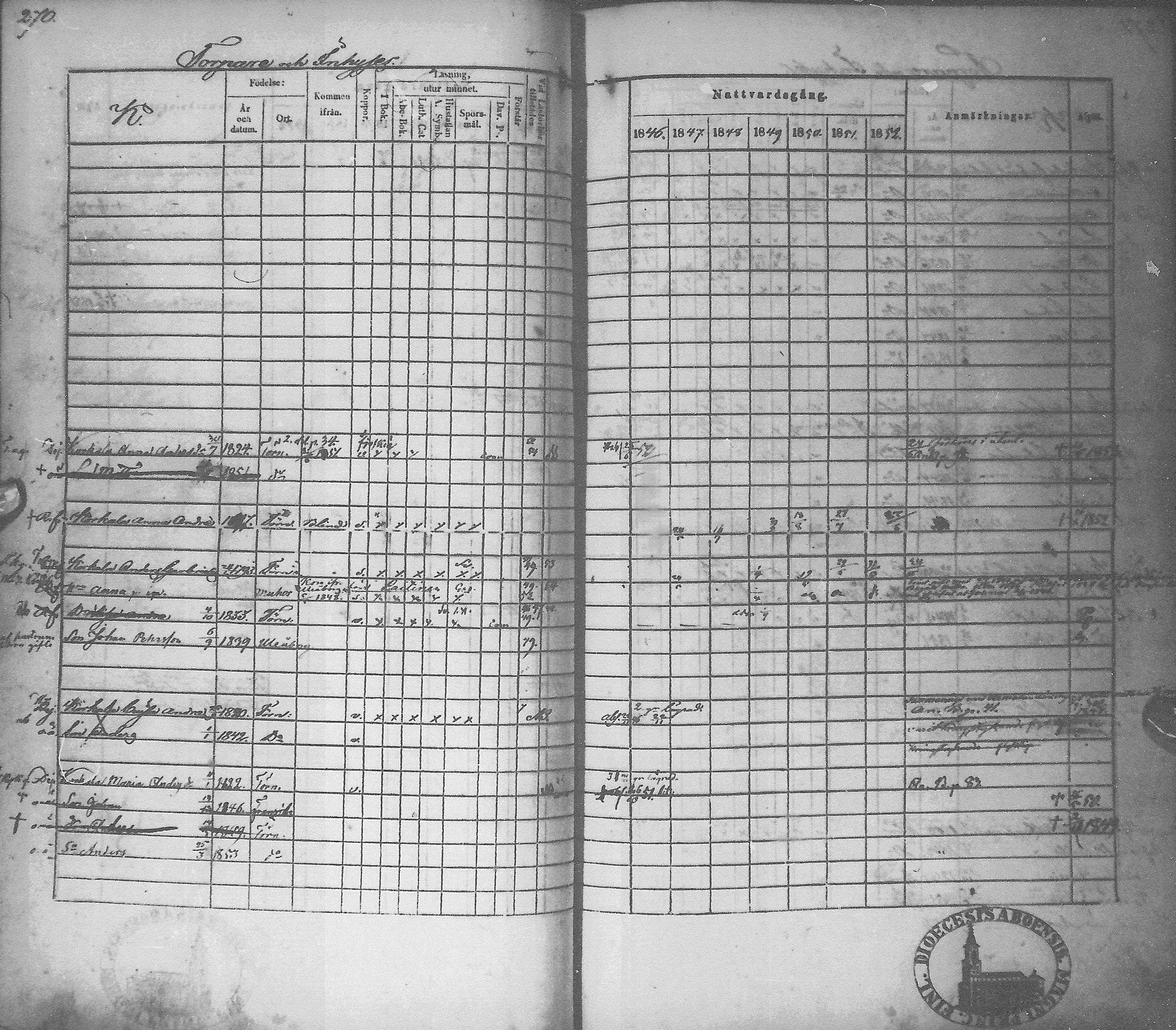 [ ../kirjat/Kirkonkirjat/tyrnava/rippikirja_1846-1855_mko51-63/kuvat/273.jpg ]