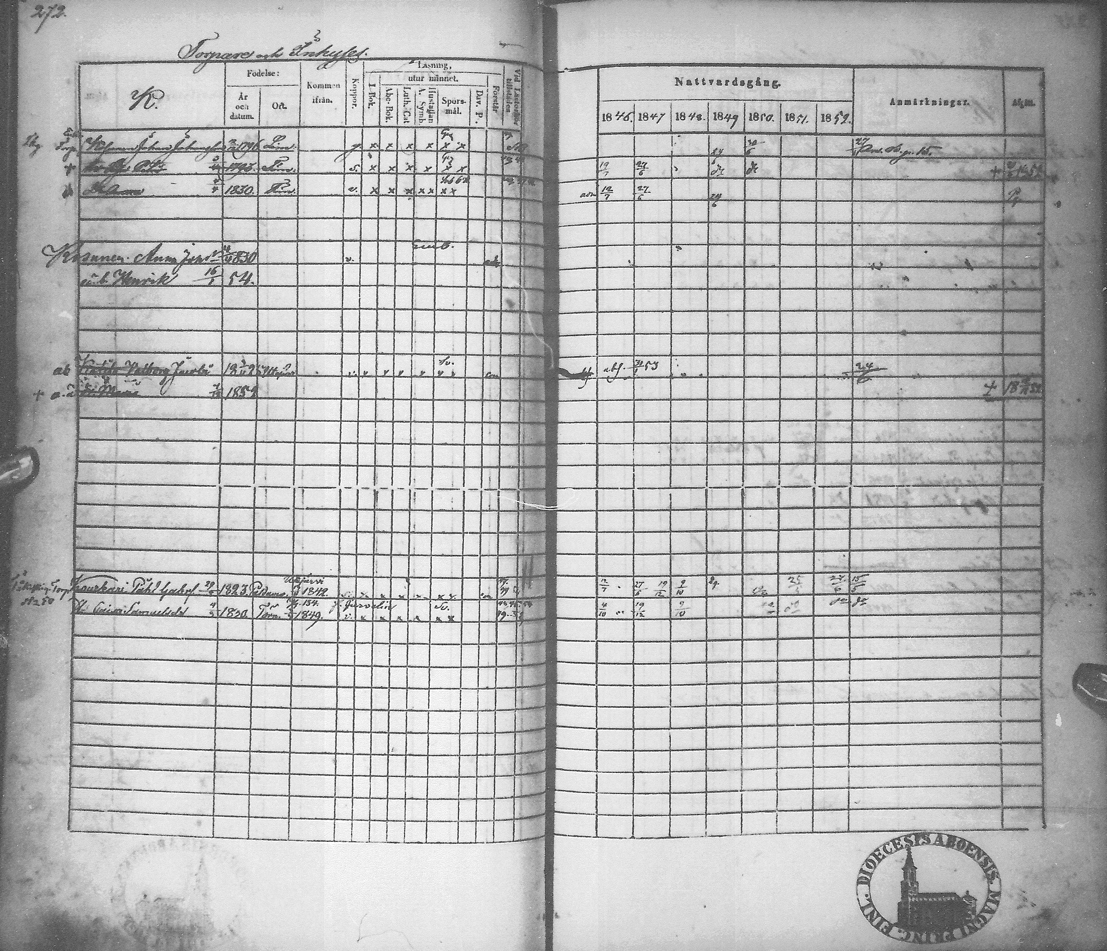 [ ../kirjat/Kirkonkirjat/tyrnava/rippikirja_1846-1855_mko51-63/kuvat/275.jpg ]