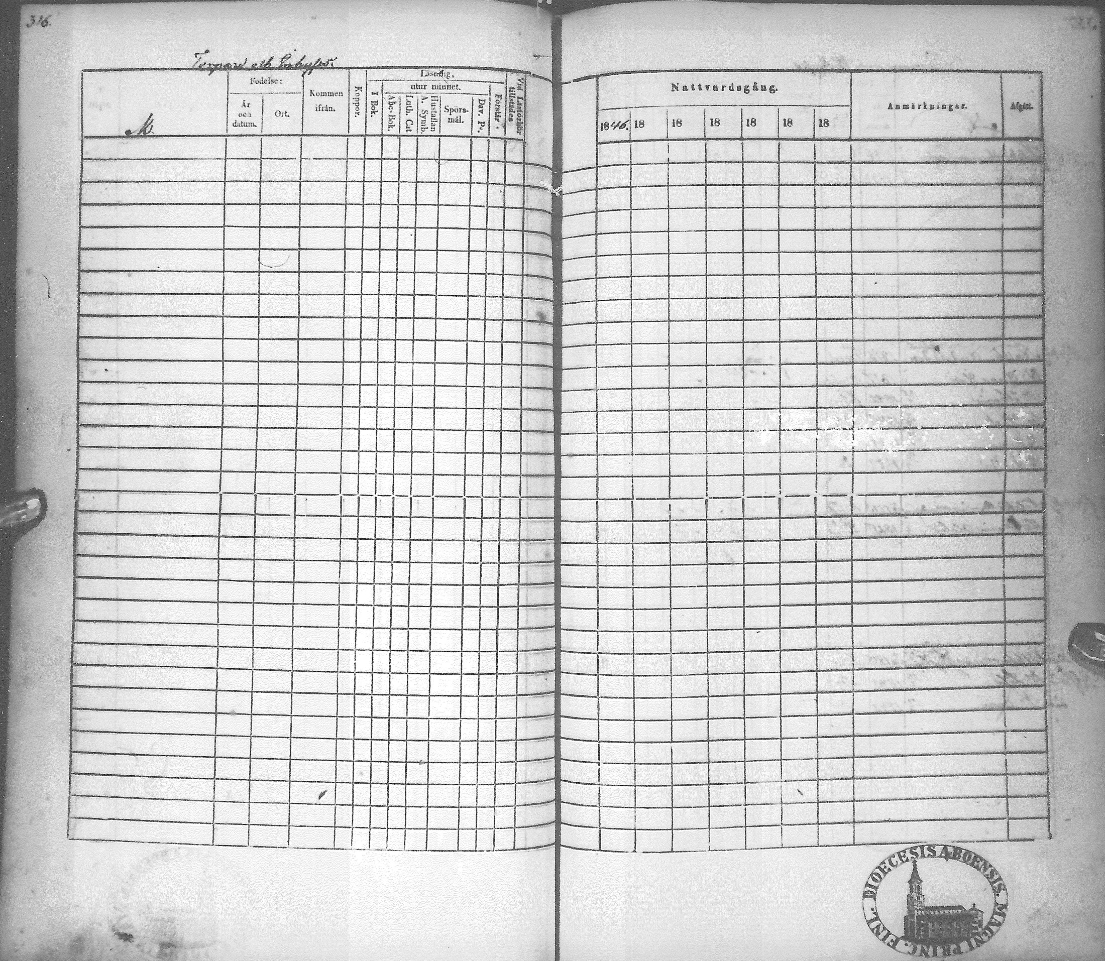 [ ../kirjat/Kirkonkirjat/tyrnava/rippikirja_1846-1855_mko51-63/kuvat/319.jpg ]