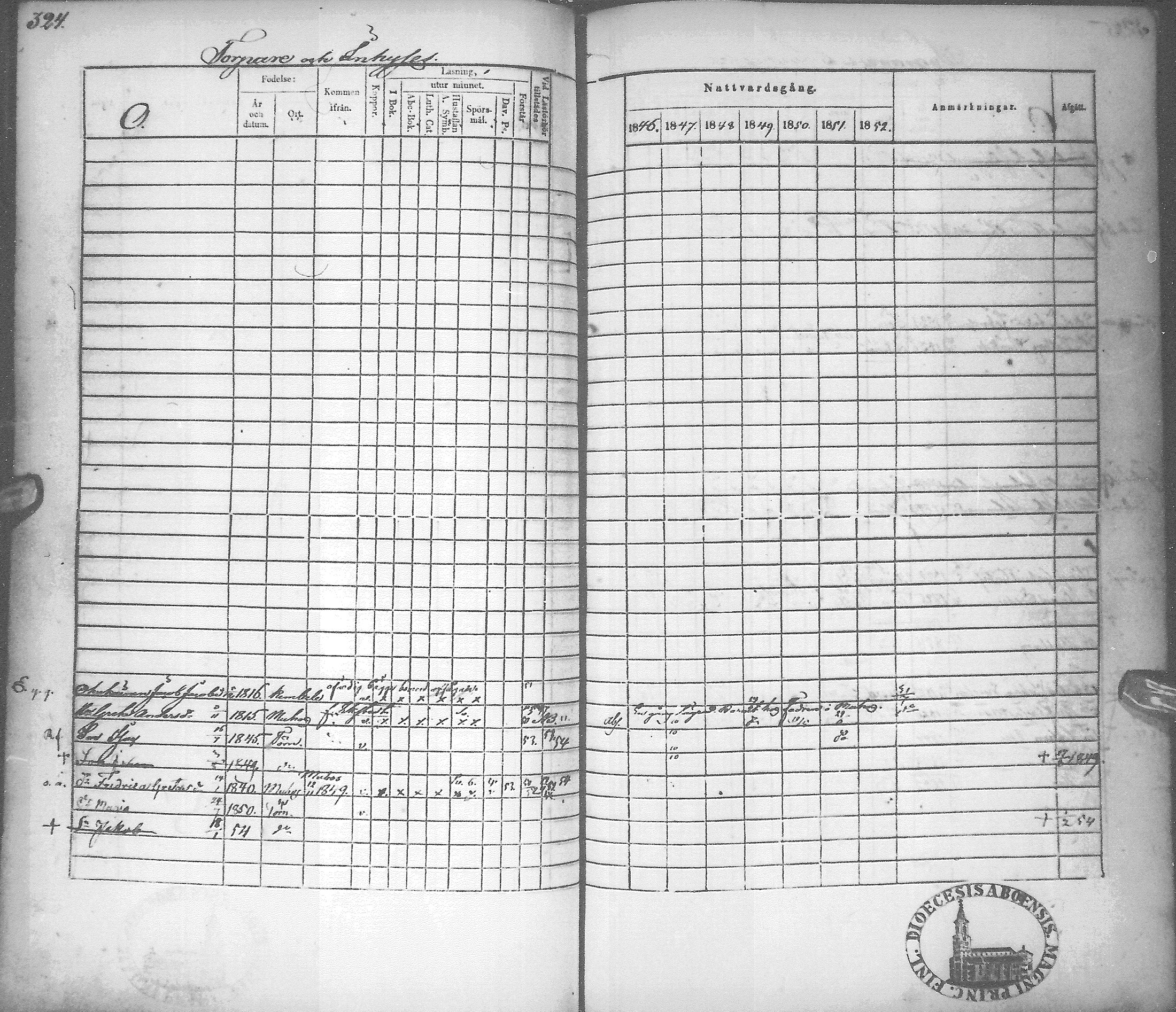 [ ../kirjat/Kirkonkirjat/tyrnava/rippikirja_1846-1855_mko51-63/kuvat/327.jpg ]