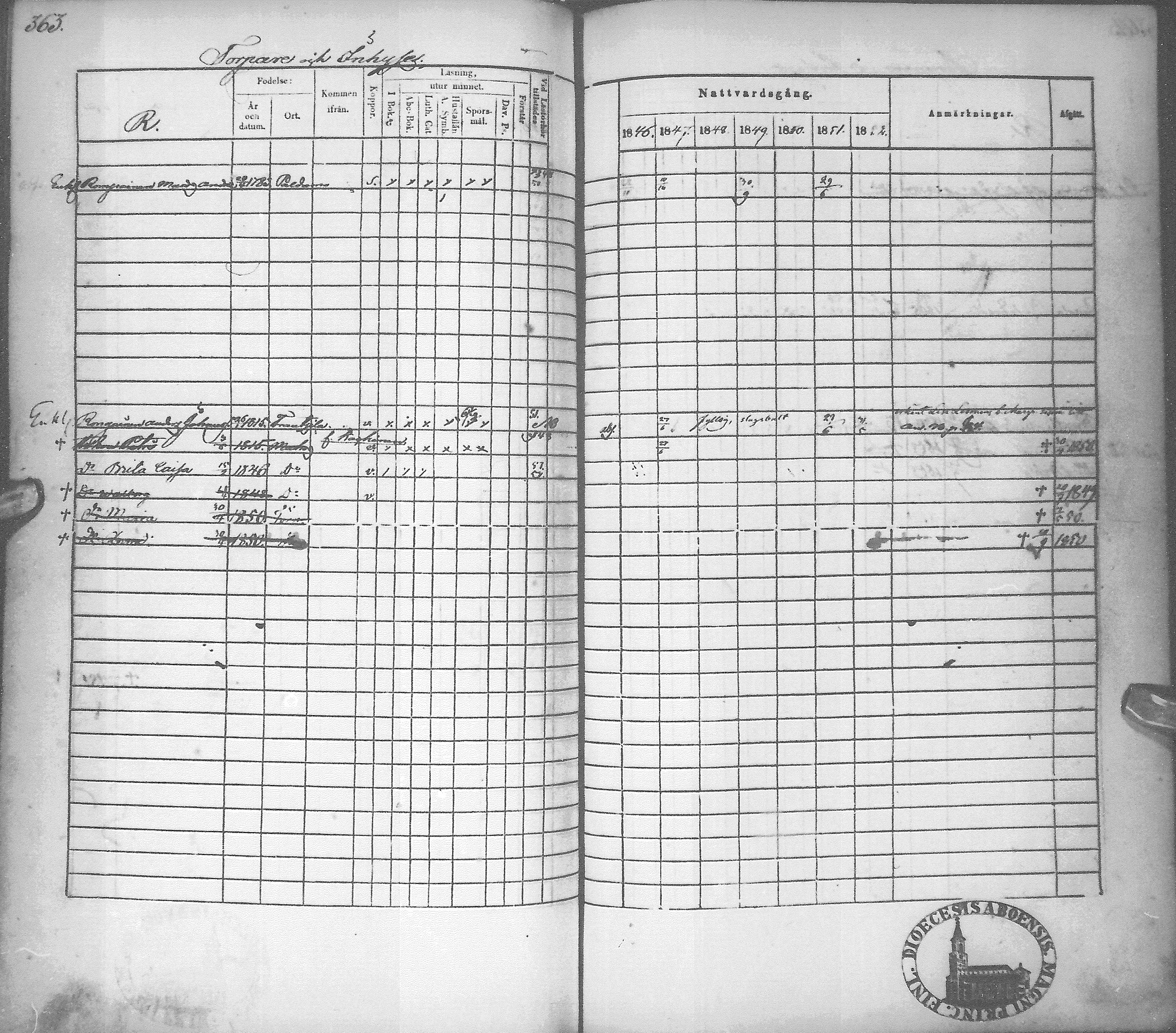 [ ../kirjat/Kirkonkirjat/tyrnava/rippikirja_1846-1855_mko51-63/kuvat/366.jpg ]