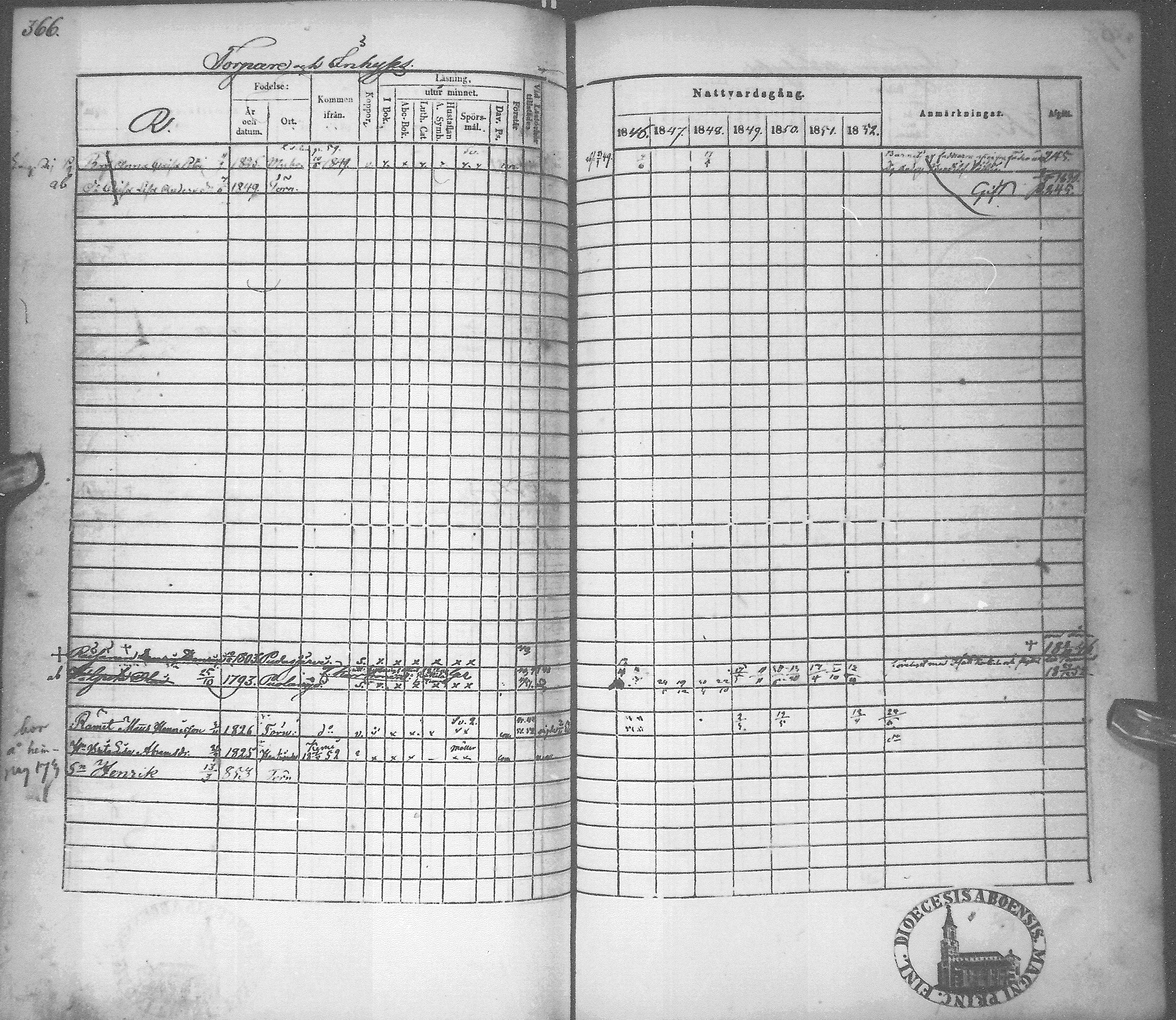 [ ../kirjat/Kirkonkirjat/tyrnava/rippikirja_1846-1855_mko51-63/kuvat/369.jpg ]