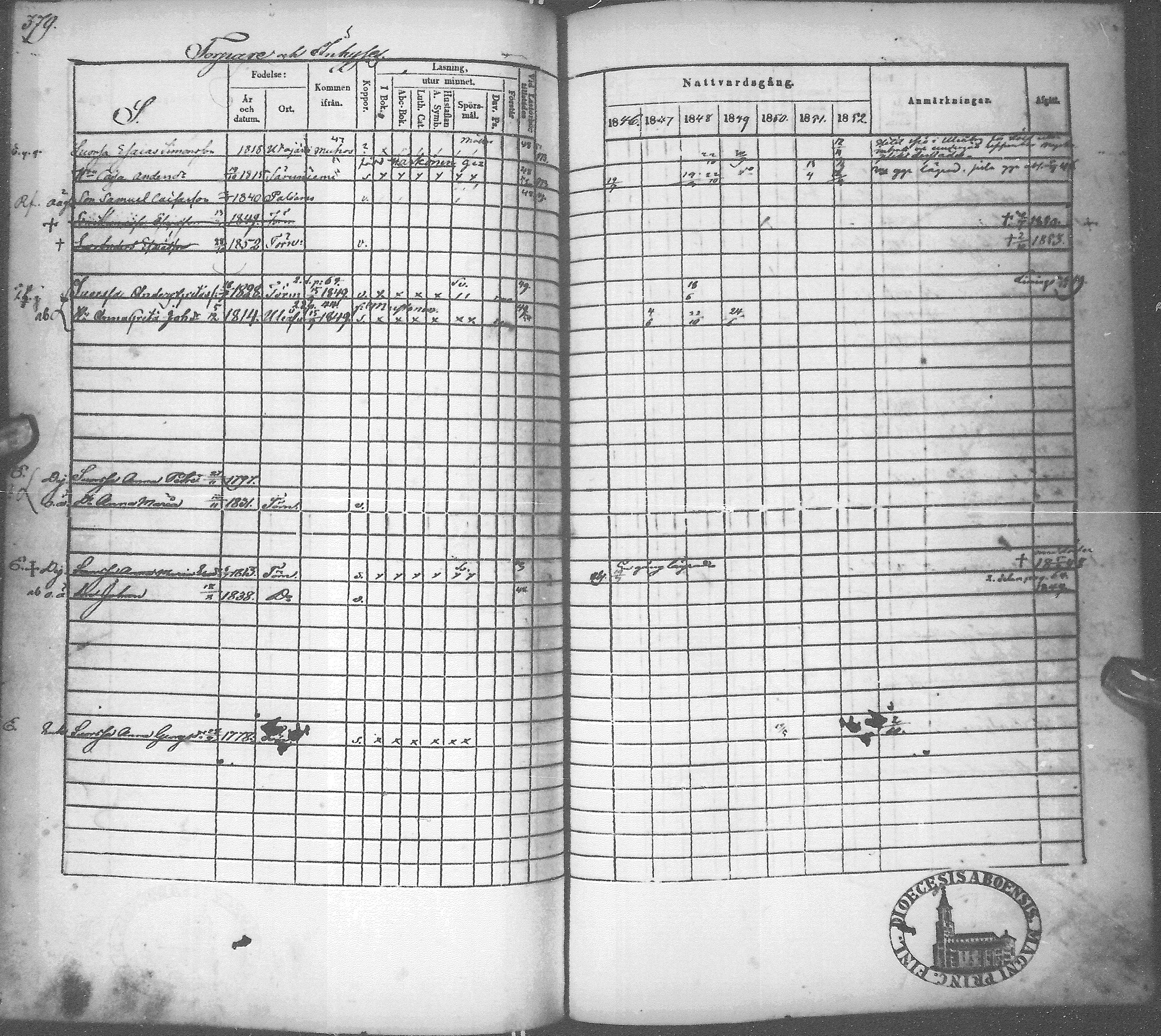 [ ../kirjat/Kirkonkirjat/tyrnava/rippikirja_1846-1855_mko51-63/kuvat/382.jpg ]