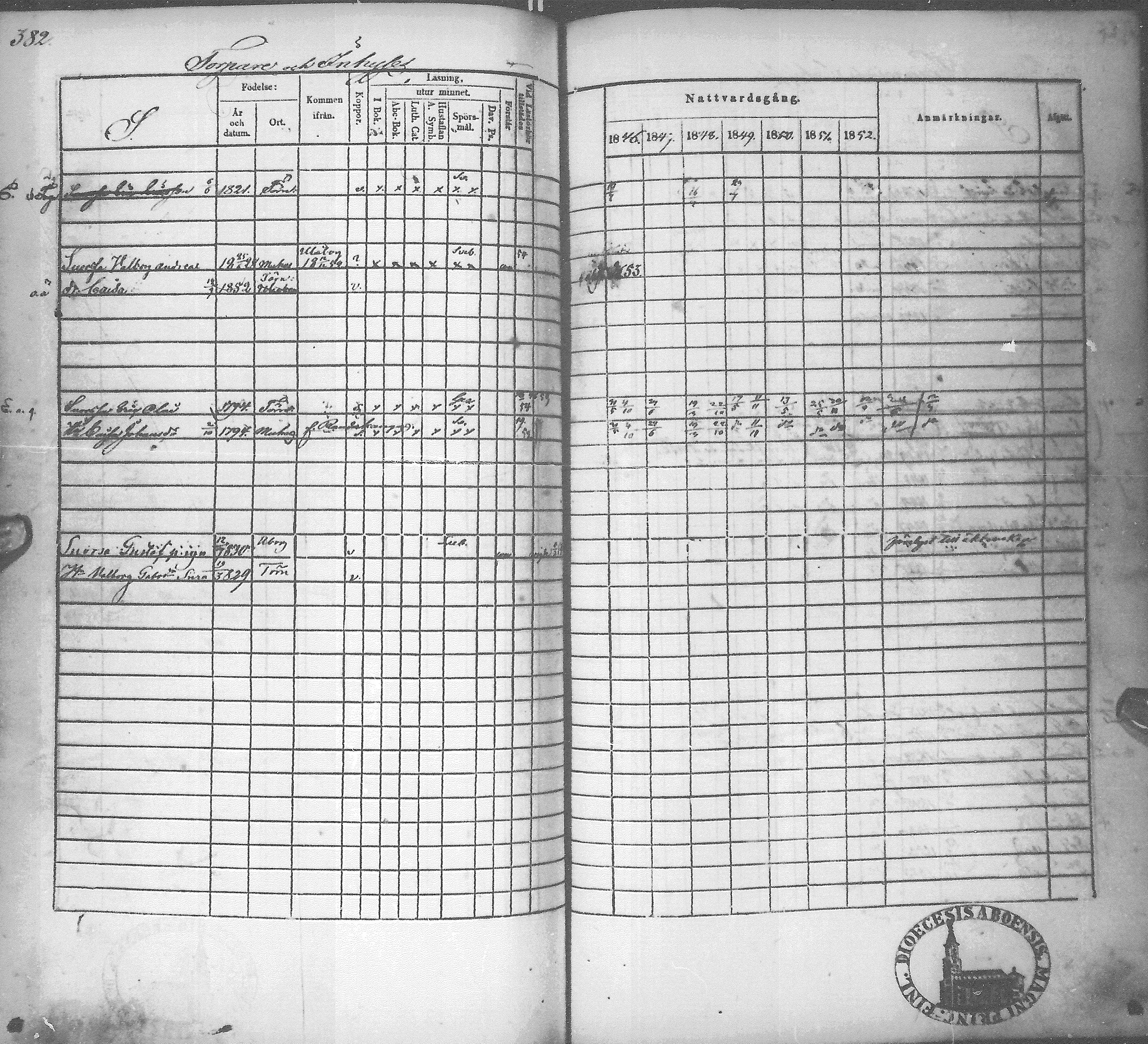[ ../kirjat/Kirkonkirjat/tyrnava/rippikirja_1846-1855_mko51-63/kuvat/385.jpg ]