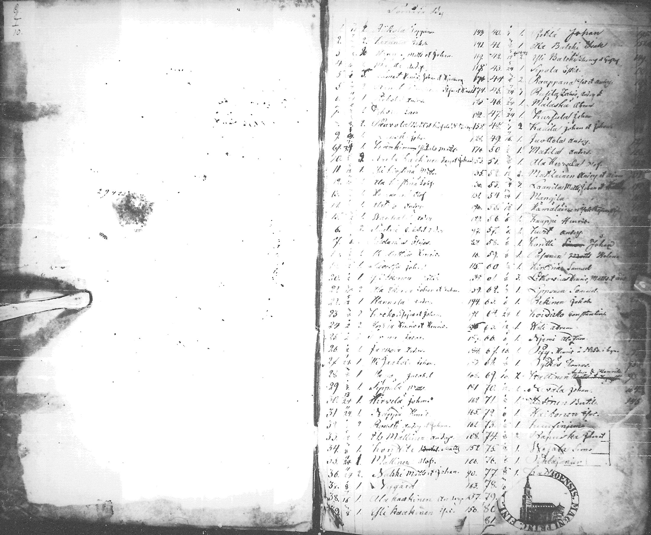 [ ../kirjat/Kirkonkirjat/tyrnava/rippikirja_1846-1855_mko51-63/kuvat/4.jpg ]