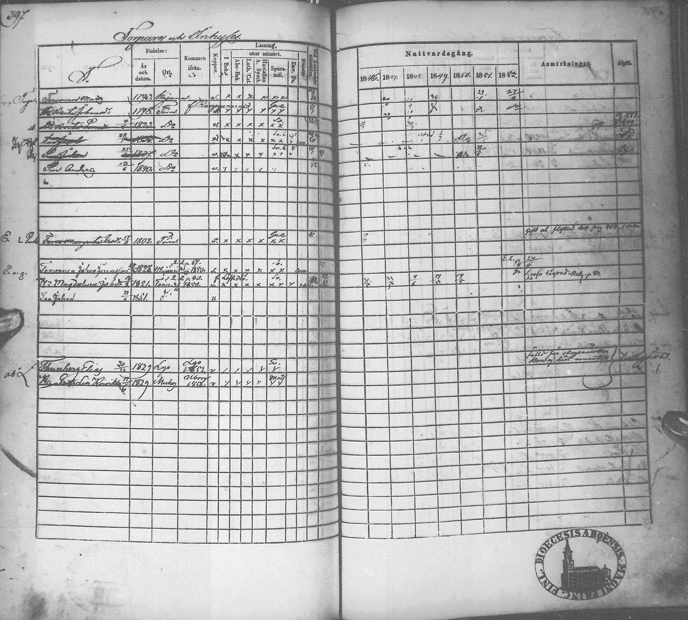 [ ../kirjat/Kirkonkirjat/tyrnava/rippikirja_1846-1855_mko51-63/kuvat/400.jpg ]