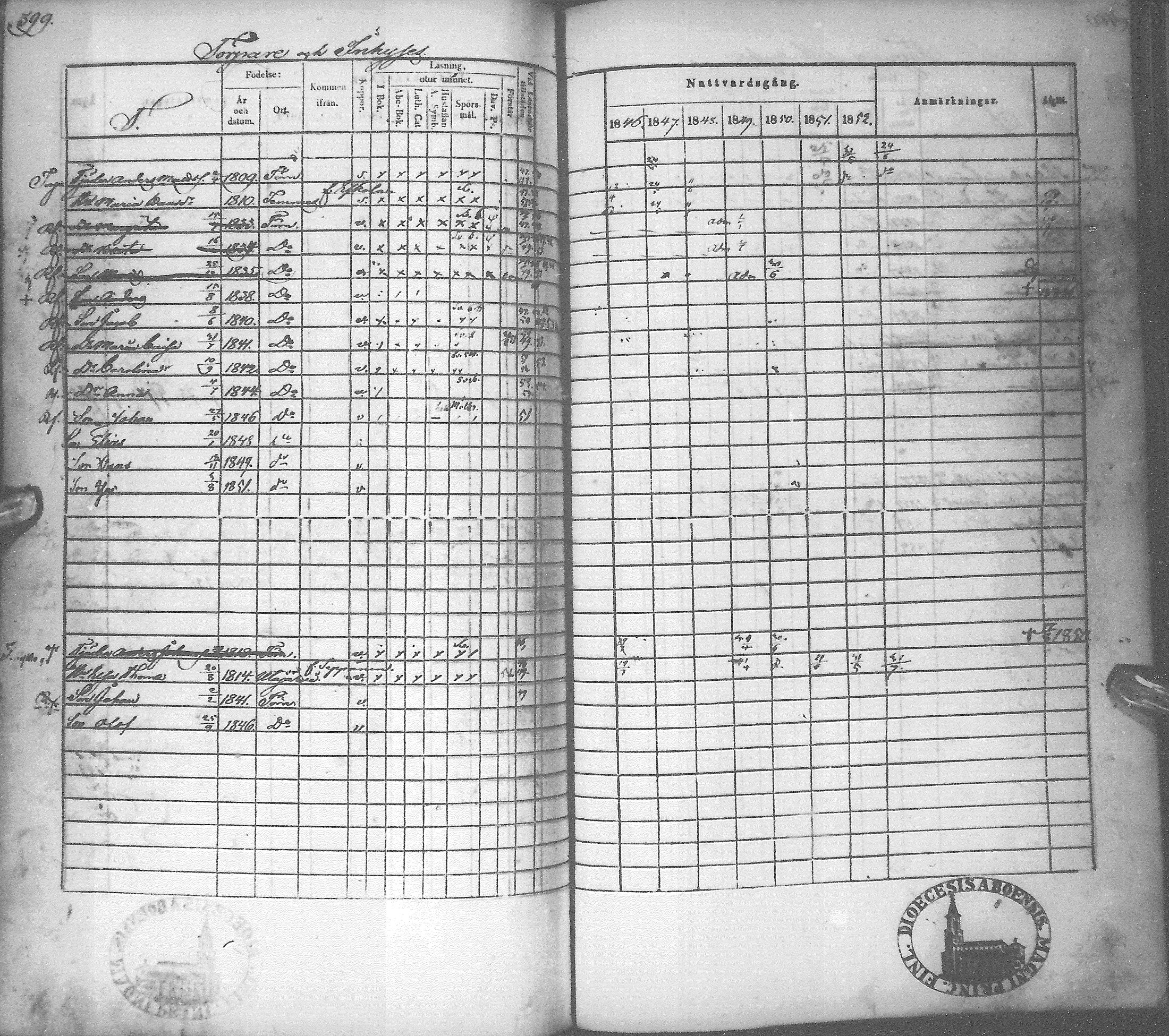 [ ../kirjat/Kirkonkirjat/tyrnava/rippikirja_1846-1855_mko51-63/kuvat/402.jpg ]