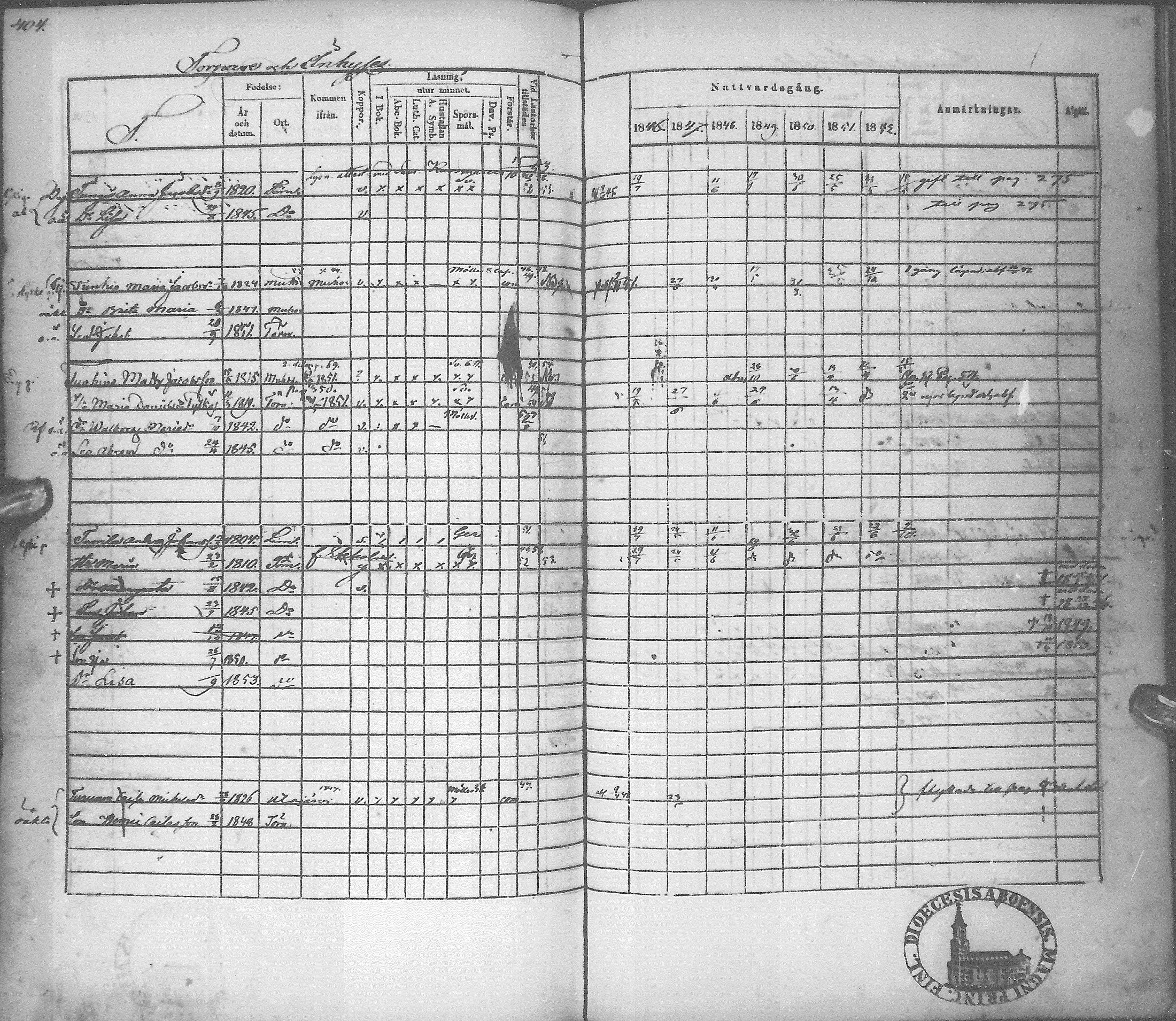 [ ../kirjat/Kirkonkirjat/tyrnava/rippikirja_1846-1855_mko51-63/kuvat/407.jpg ]