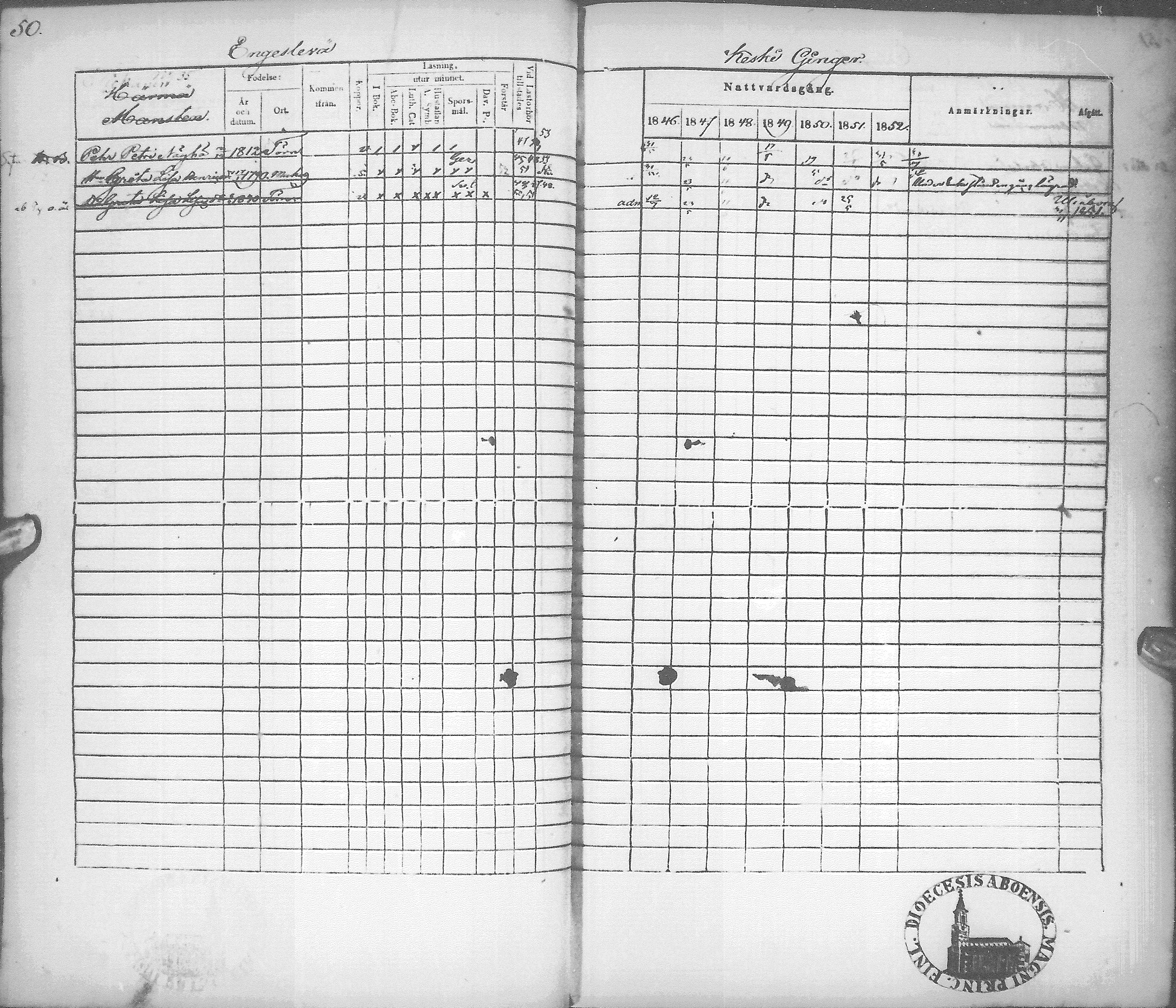 [ ../kirjat/Kirkonkirjat/tyrnava/rippikirja_1846-1855_mko51-63/kuvat/54.jpg ]