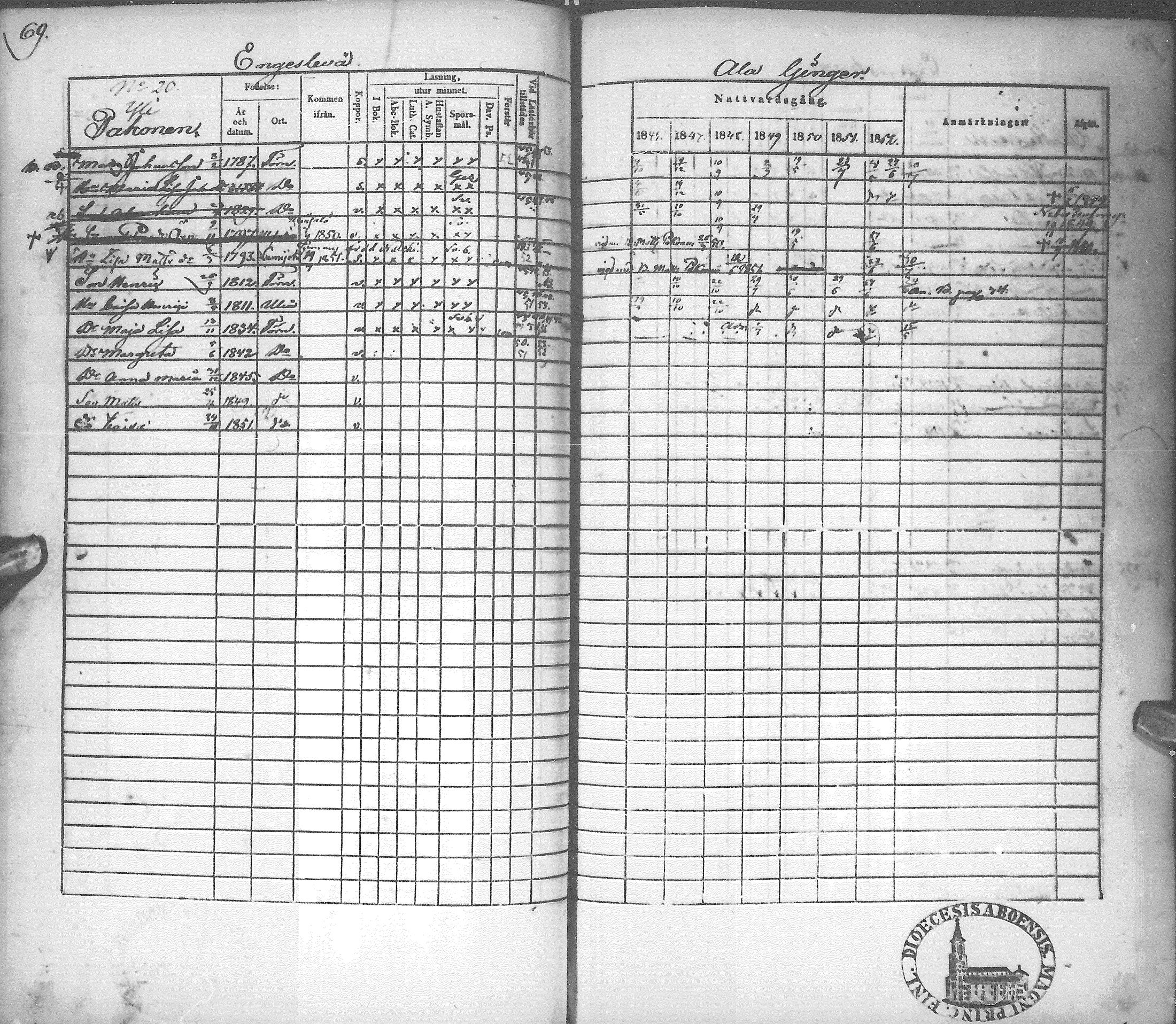 [ ../kirjat/Kirkonkirjat/tyrnava/rippikirja_1846-1855_mko51-63/kuvat/73.jpg ]