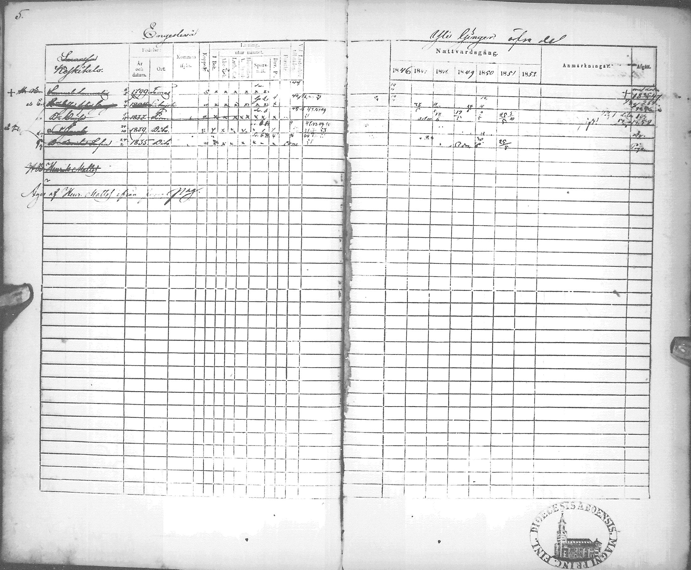 [ ../kirjat/Kirkonkirjat/tyrnava/rippikirja_1846-1855_mko51-63/kuvat/9.jpg ]