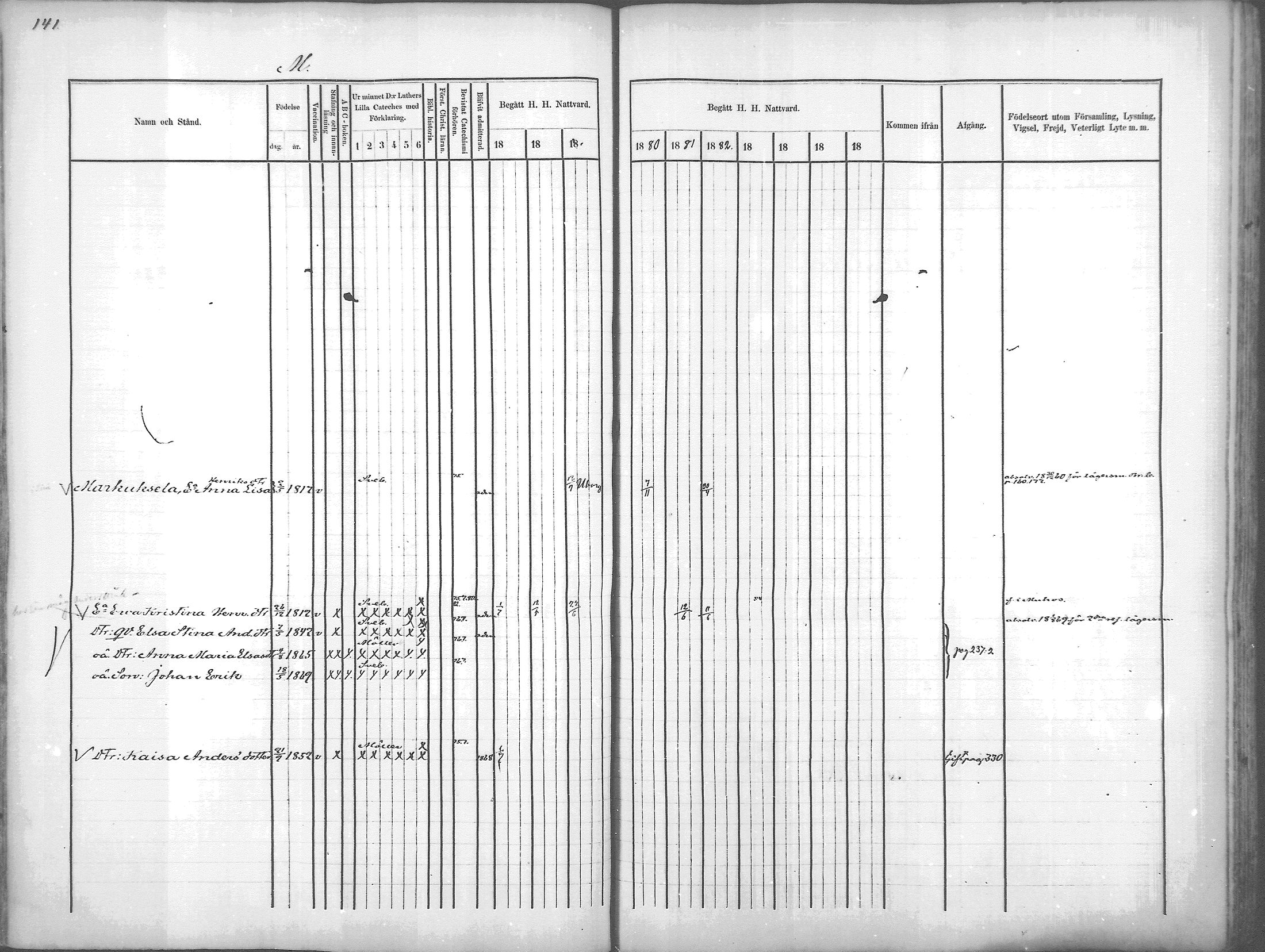 [ ../kirjat/Kirkonkirjat/tyrnava/rippikirja_1877-1880_mko24-34/kuvat/136.jpg ]