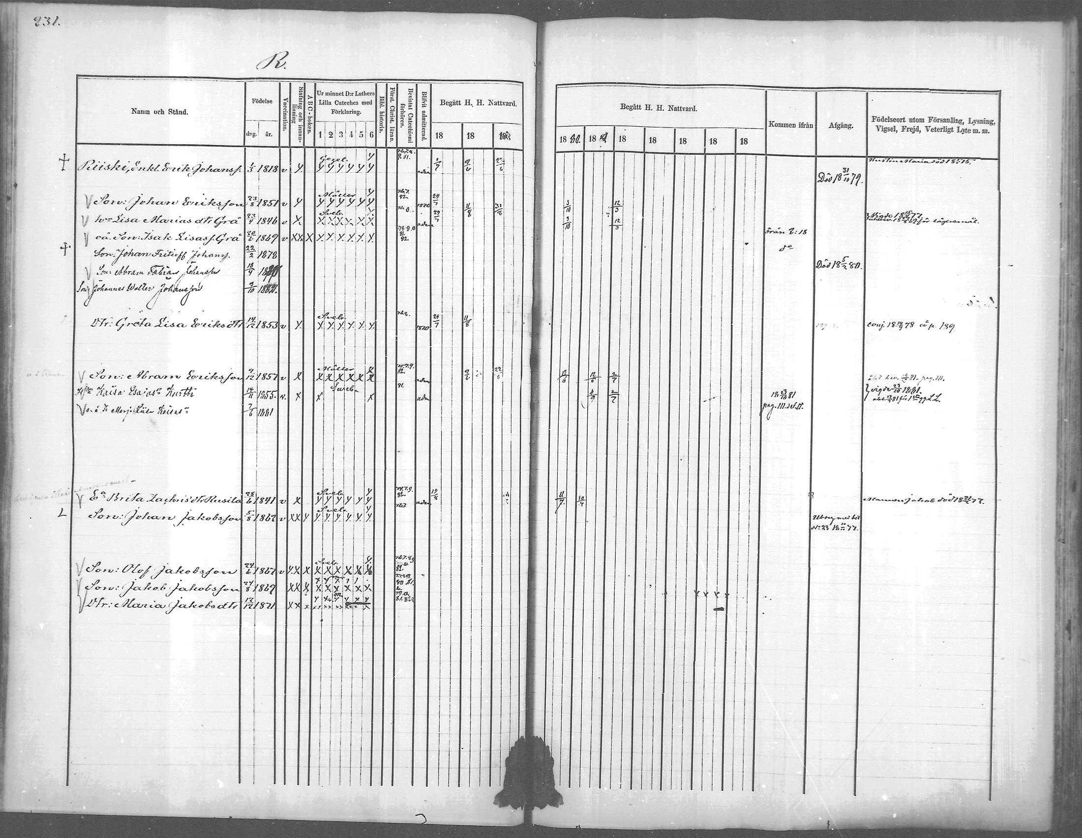 [ ../kirjat/Kirkonkirjat/tyrnava/rippikirja_1877-1880_mko24-34/kuvat/223.jpg ]