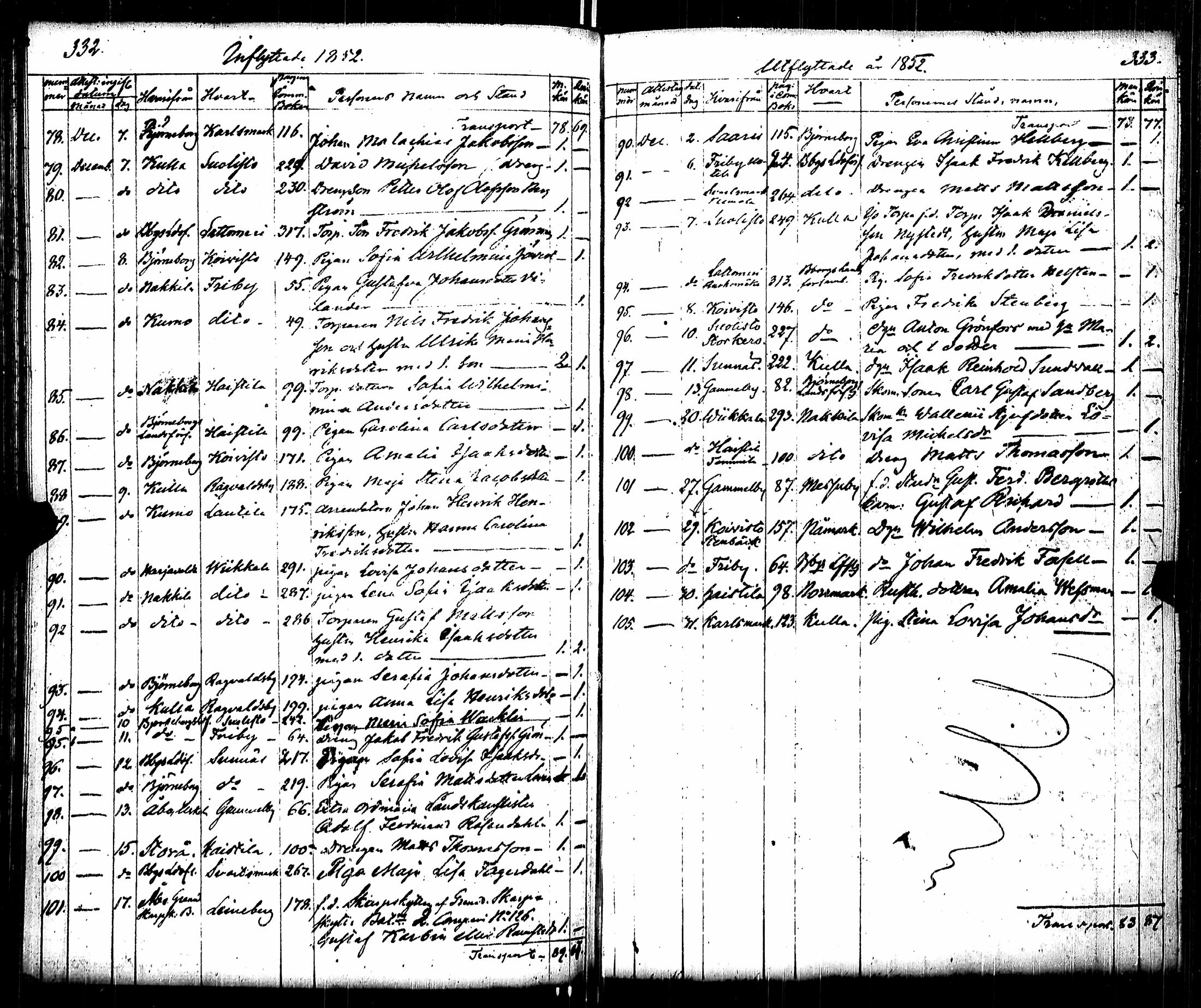 [ kuvat/173.jpg ]