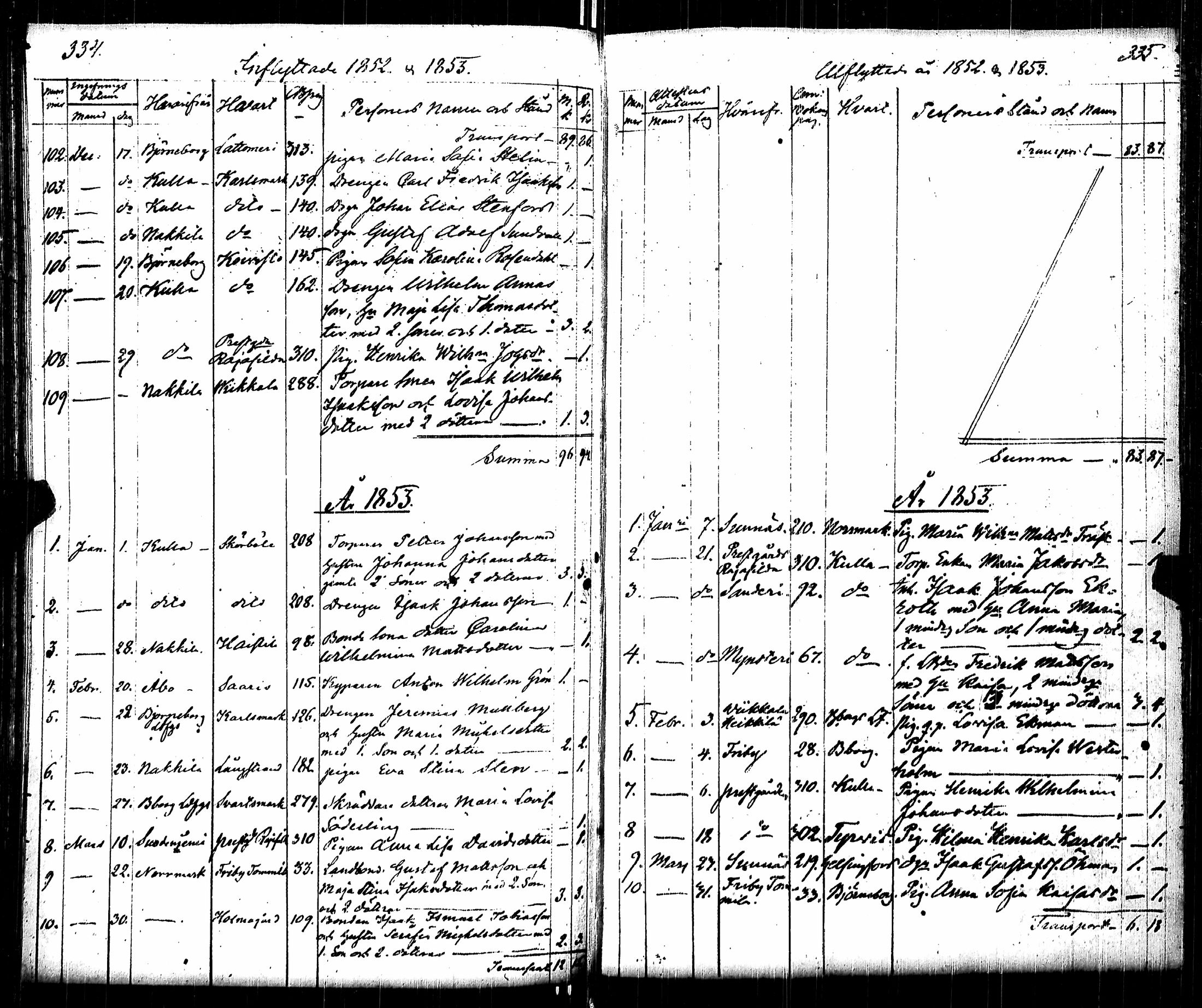 [ kuvat/174.jpg ]