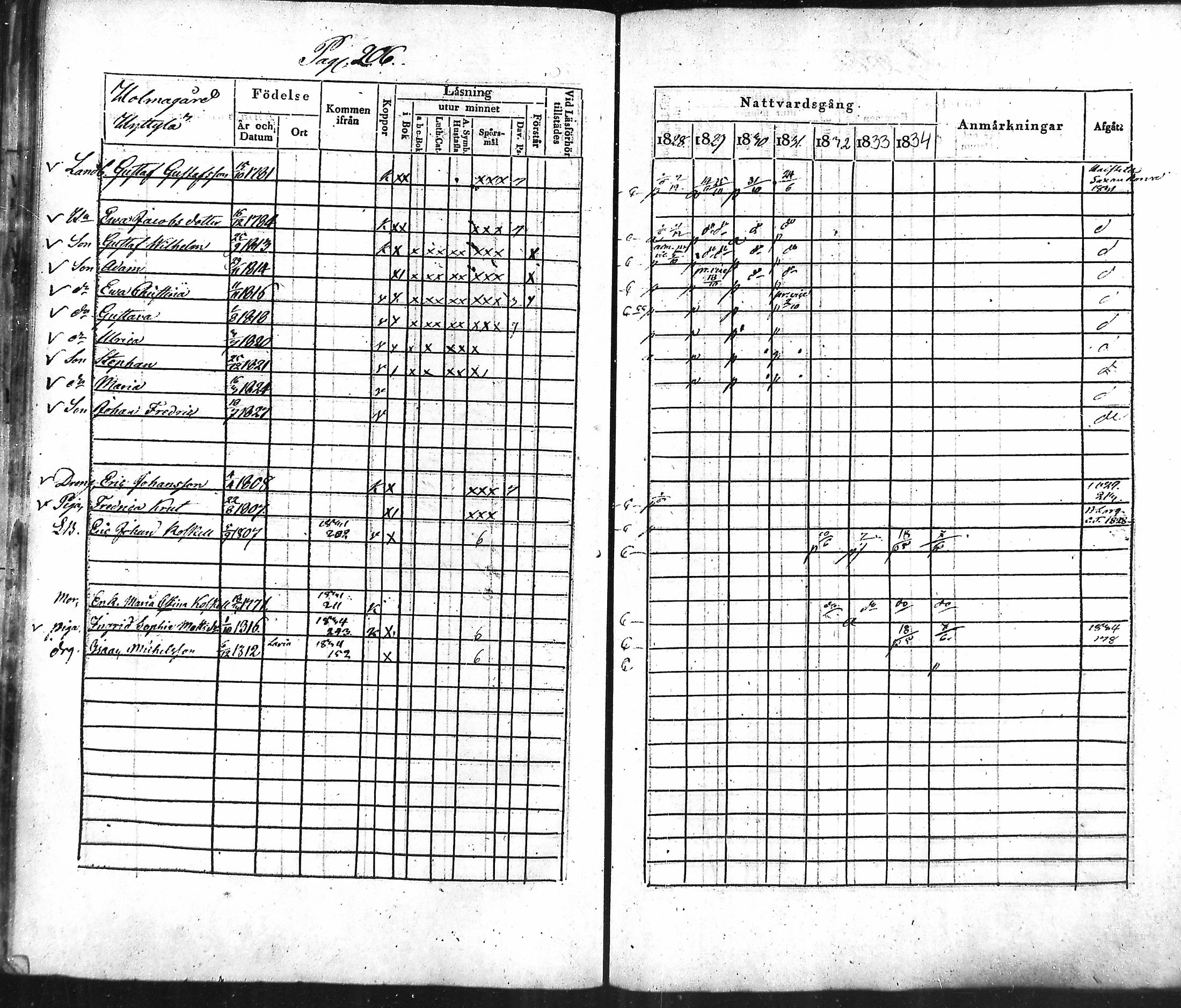 [ kuvat/190.jpg ]