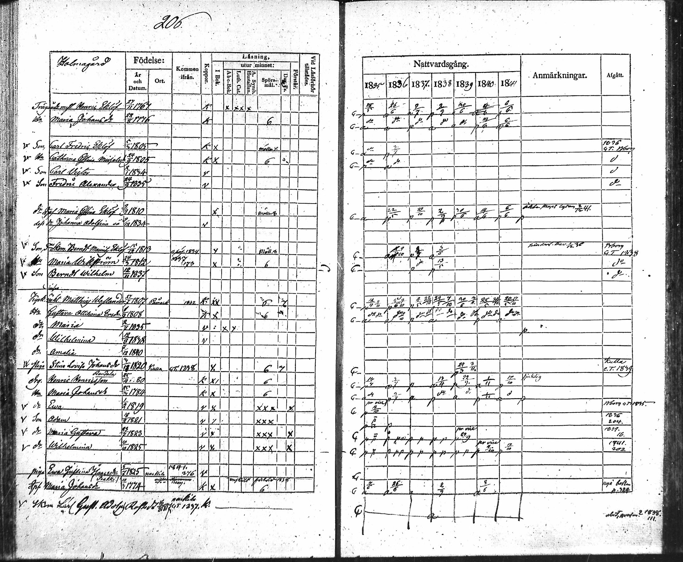 [ kuvat/184.jpg ]