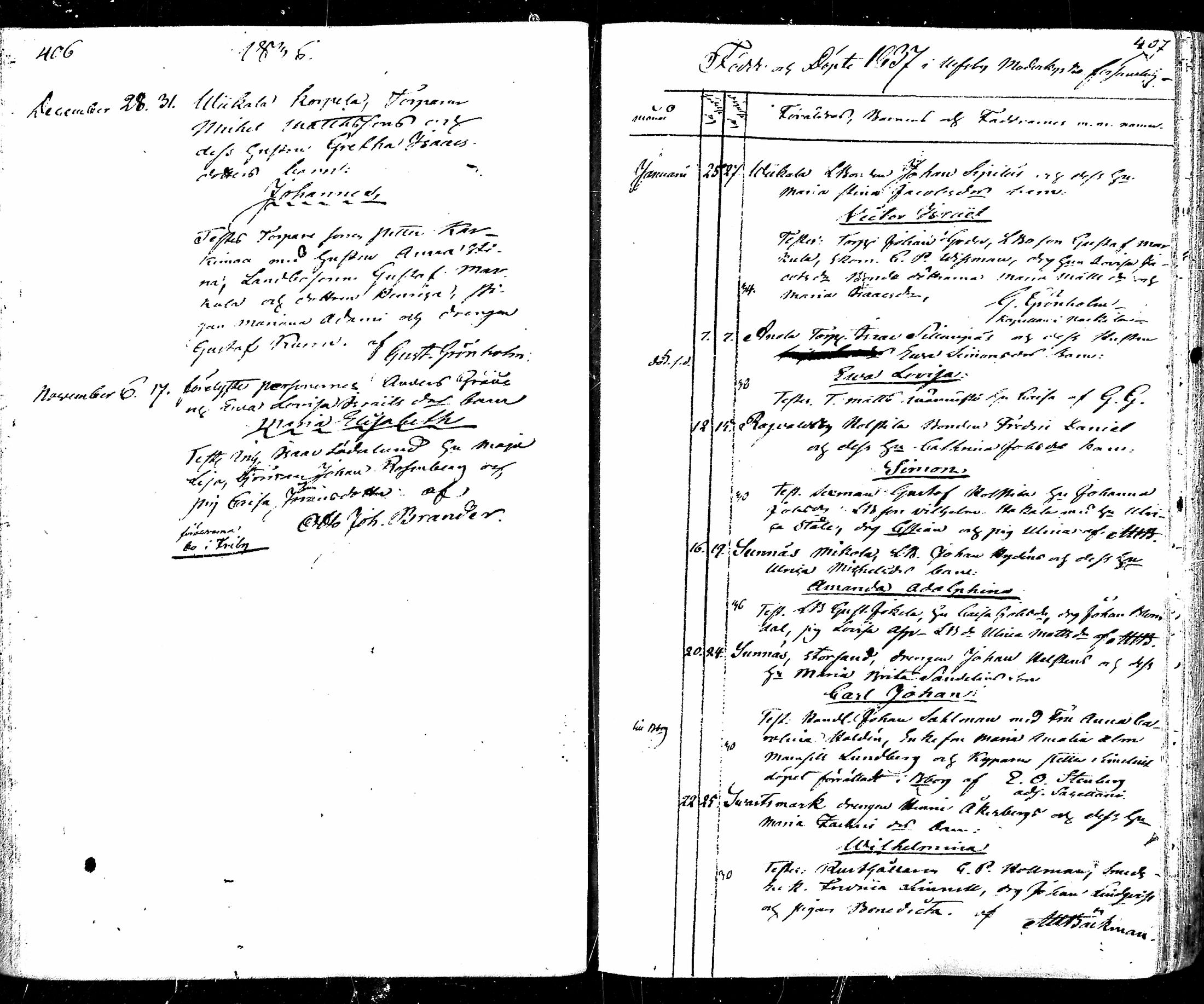 [ kuvat/205.jpg ]