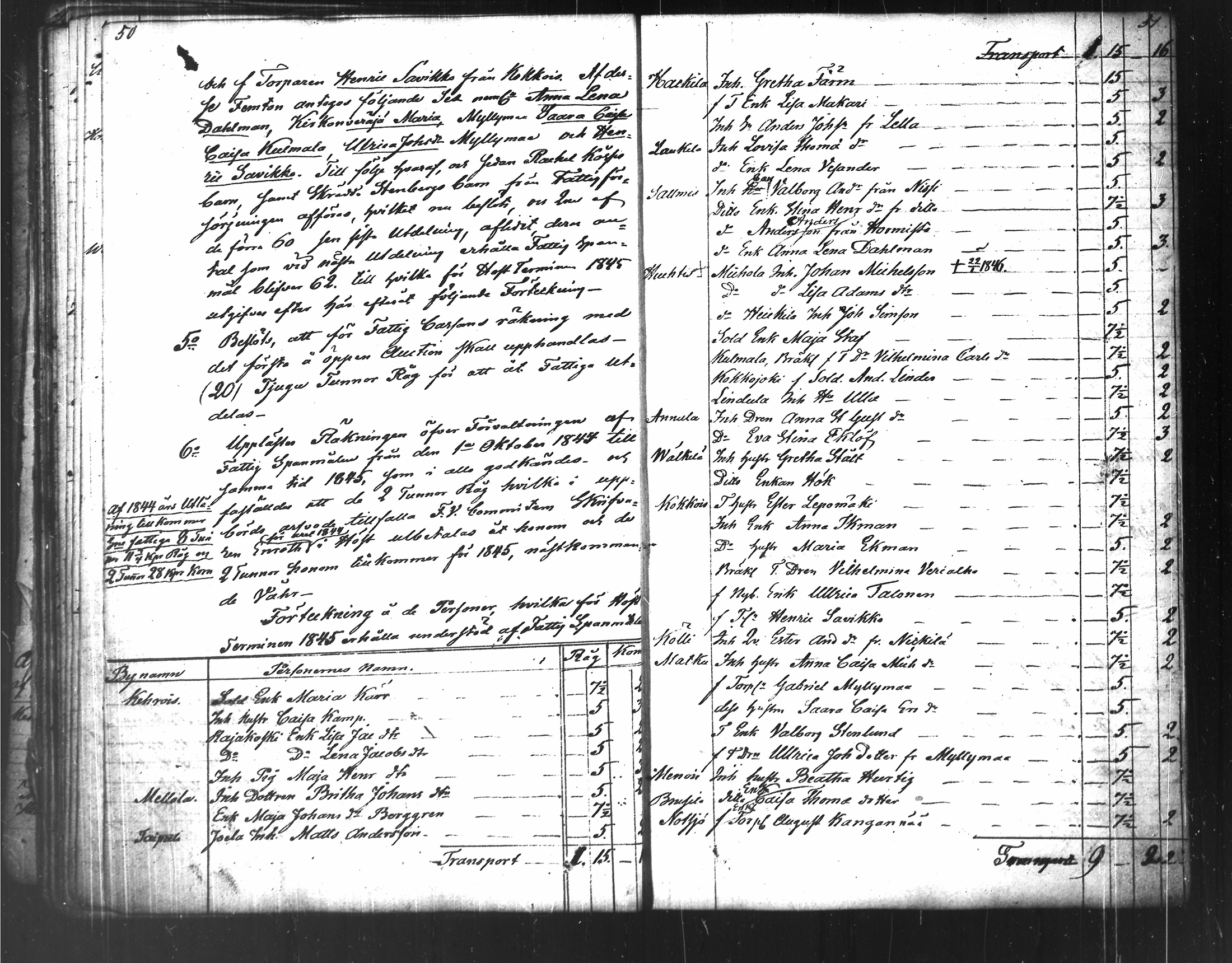 [ ../kirjat/Kirkonkirjat/urjala/asiakirjoja_1836-1867_tk675-676/kuvat/45.jpg ]