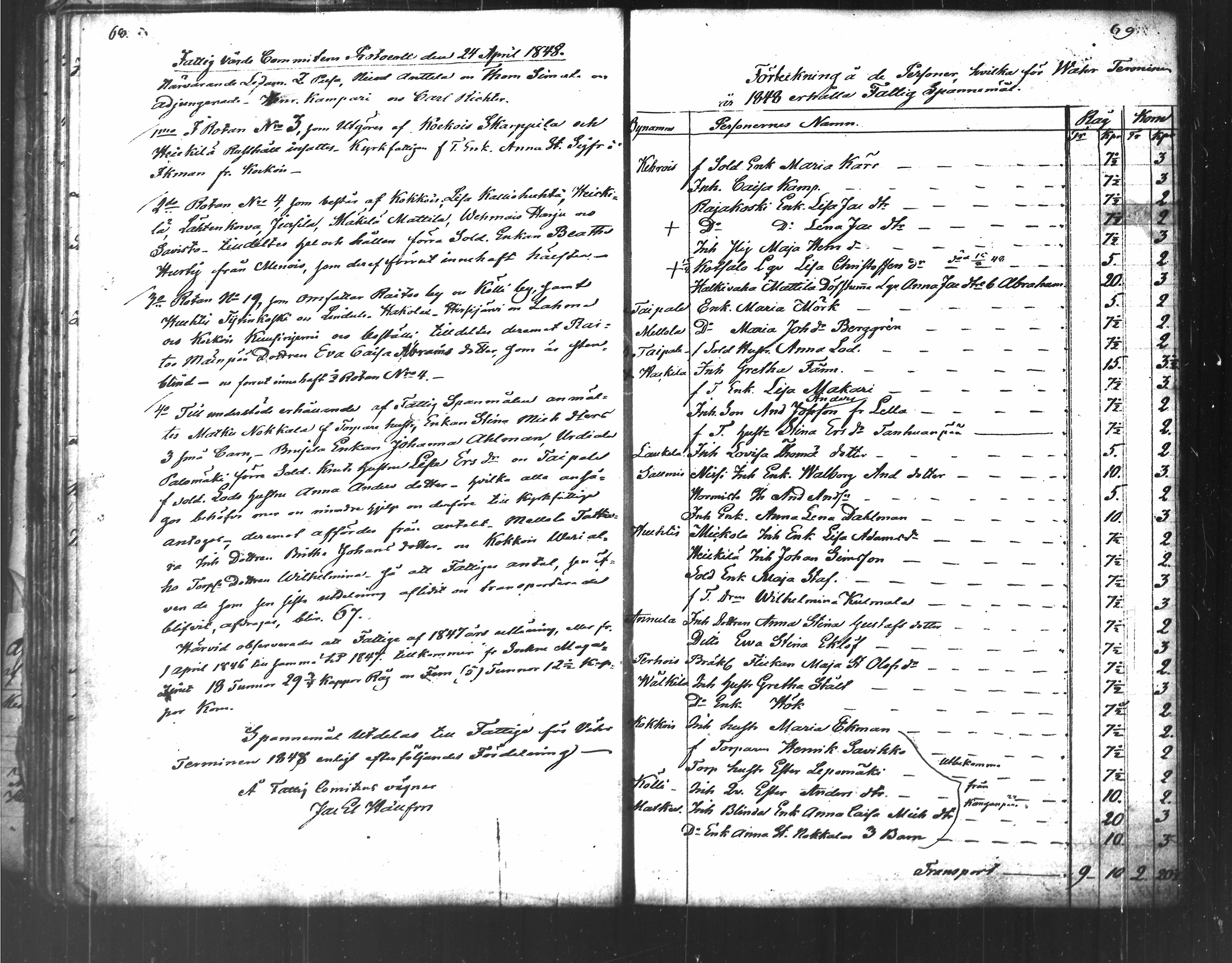 [ ../kirjat/Kirkonkirjat/urjala/asiakirjoja_1836-1867_tk675-676/kuvat/56.jpg ]