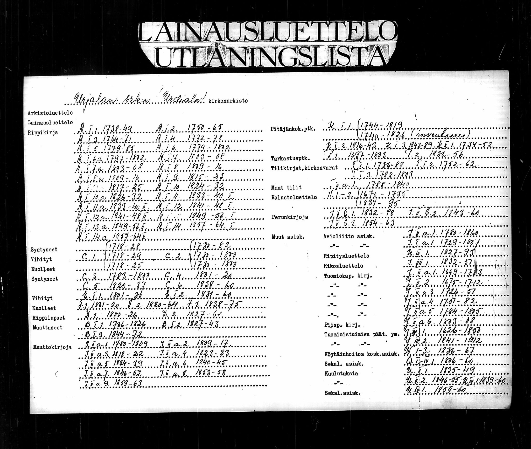 [ ../kirjat/Kirkonkirjat/urjala/muuttokirjoja_1809-1817_tk667/kuvat/2.jpg ]
