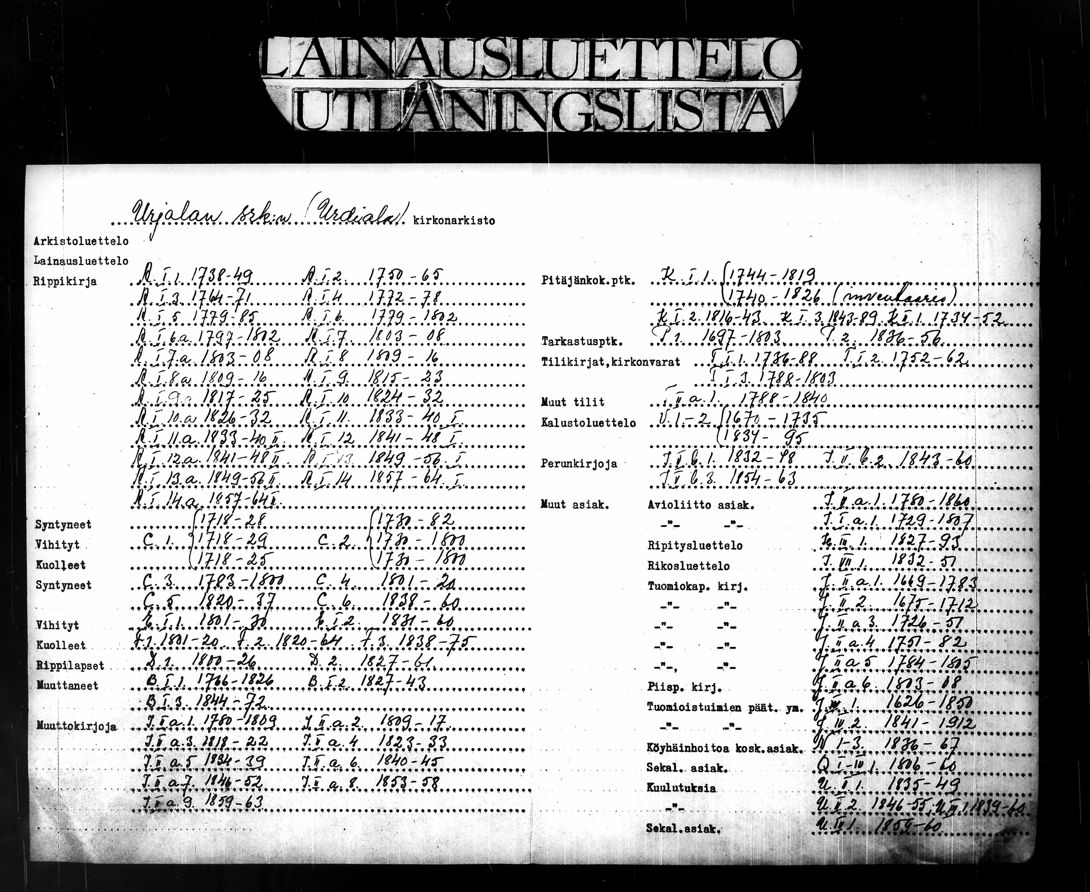 [ ../kirjat/Kirkonkirjat/urjala/perukirjoja_1832-1848_tk672/kuvat/2.jpg ]
