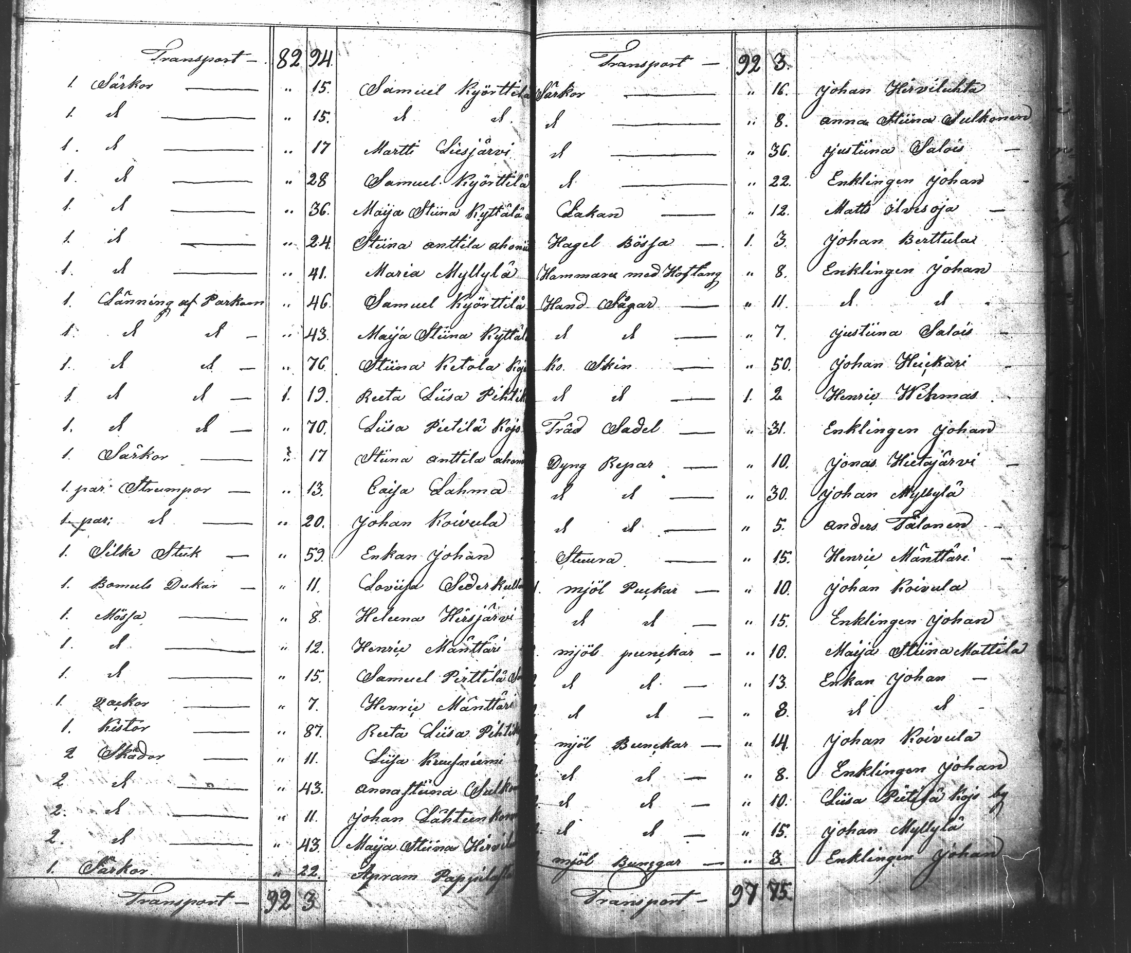 [ ../kirjat/Kirkonkirjat/urjala/perukirjoja_1843-1860_tk672-673/kuvat/238.jpg ]