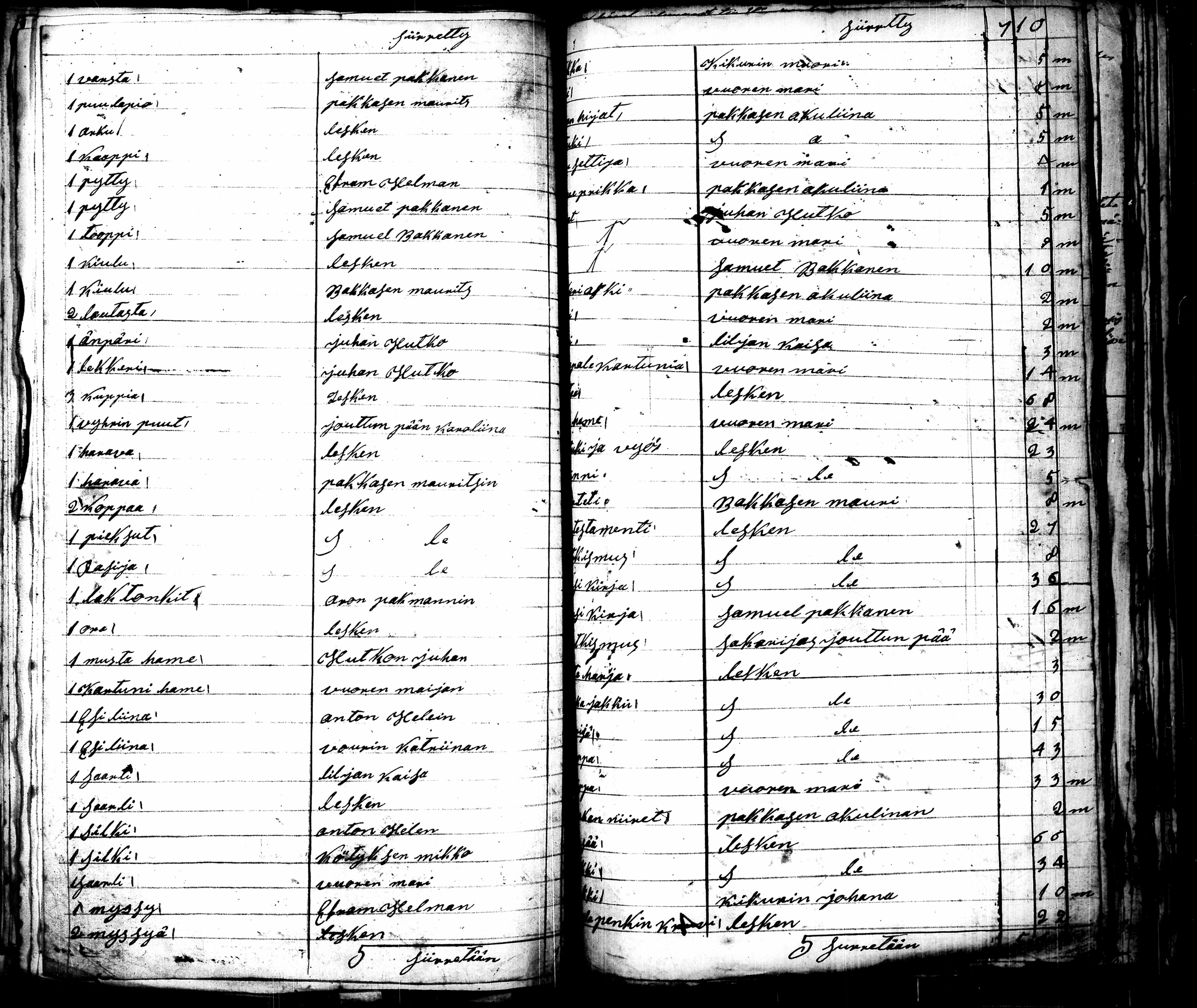 [ ../kirjat/Kirkonkirjat/urjala/perukirjoja_1843-1860_tk672-673/kuvat/419.jpg ]