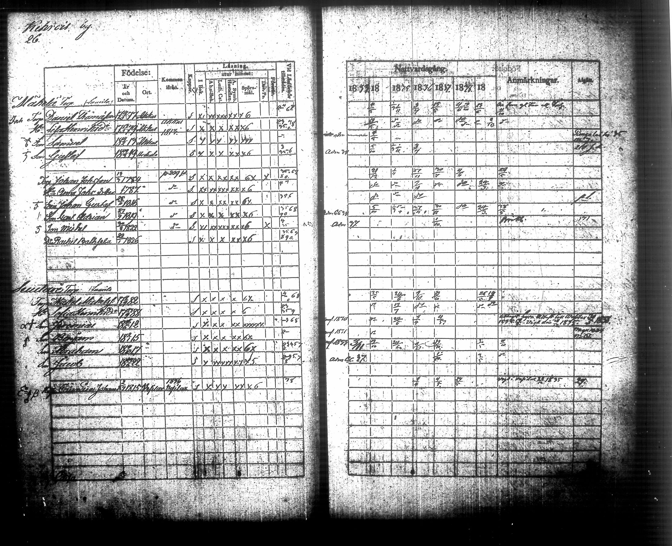 [ ../kirjat/Kirkonkirjat/urjala/rippikirja_1833-1840_tk661_i/kuvat/35.jpg ]