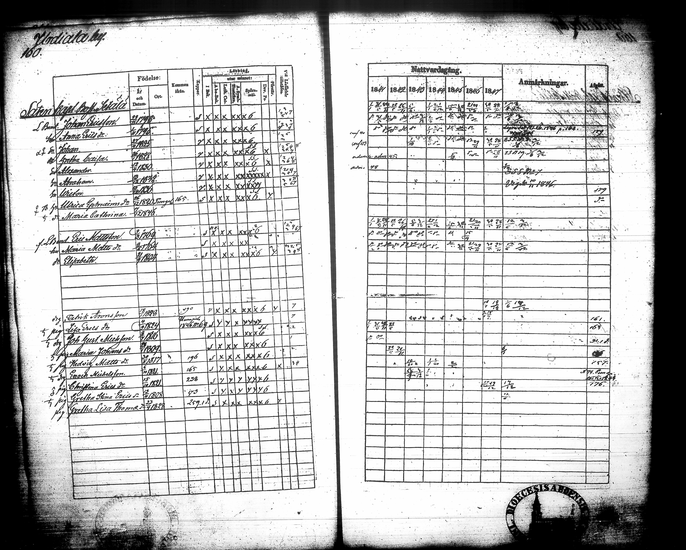 [ ../kirjat/Kirkonkirjat/urjala/rippikirja_1841-1847_tk662/kuvat/178.jpg ]