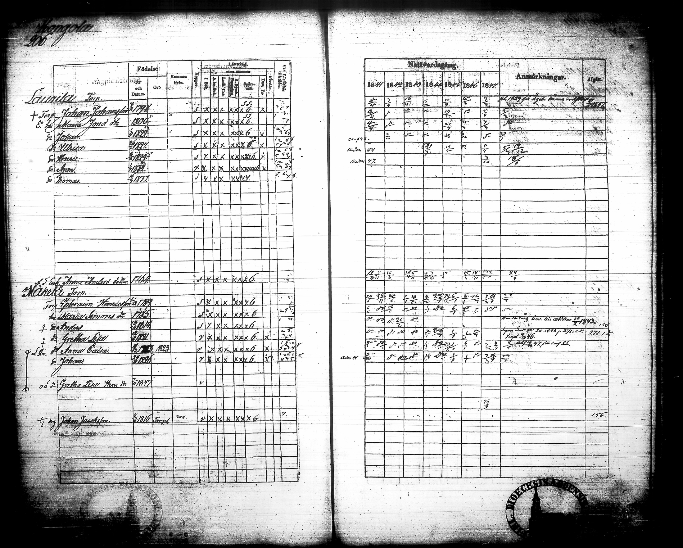 [ ../kirjat/Kirkonkirjat/urjala/rippikirja_1841-1847_tk662/kuvat/225.jpg ]