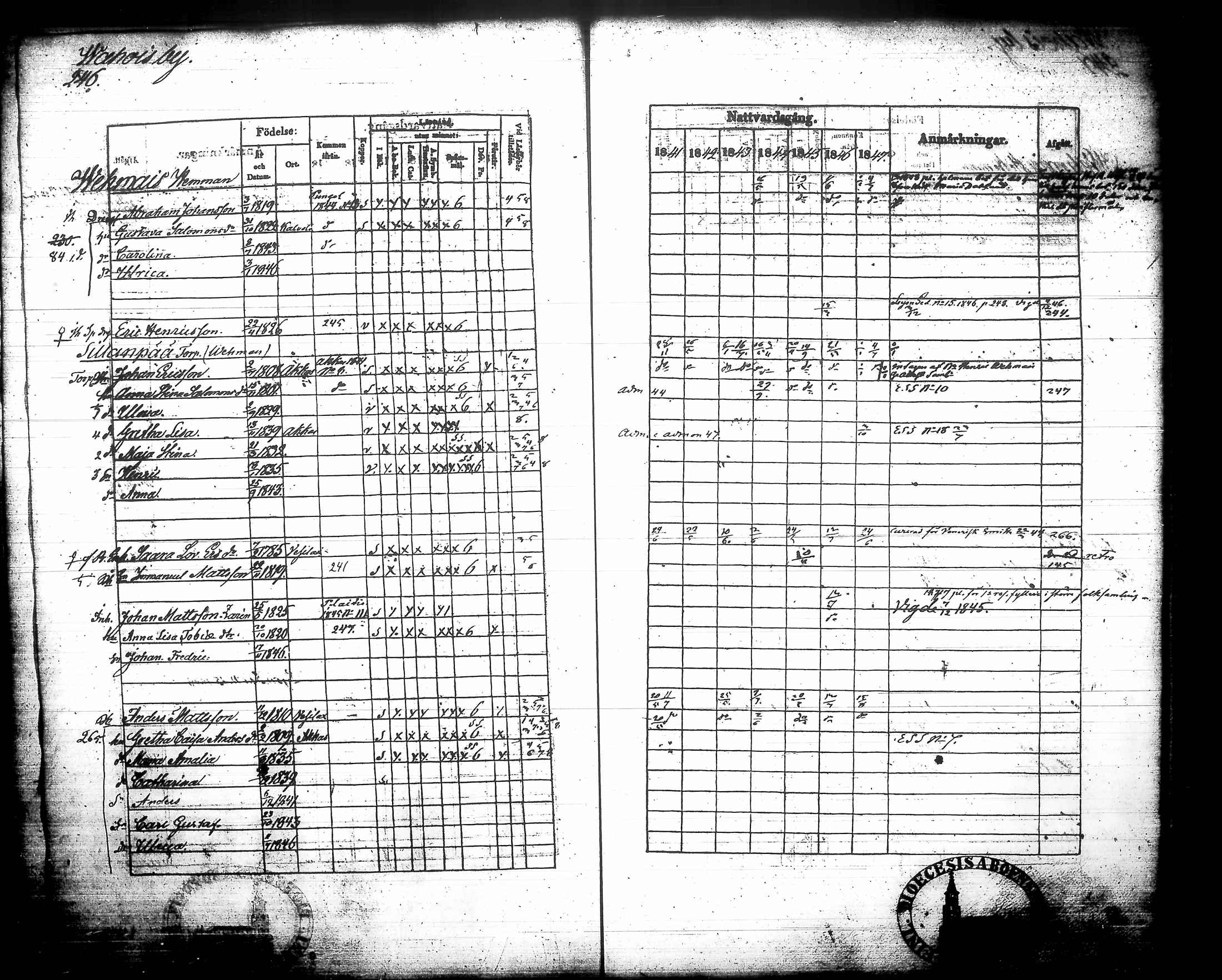 [ ../kirjat/Kirkonkirjat/urjala/rippikirja_1841-1847_tk662/kuvat/263.jpg ]