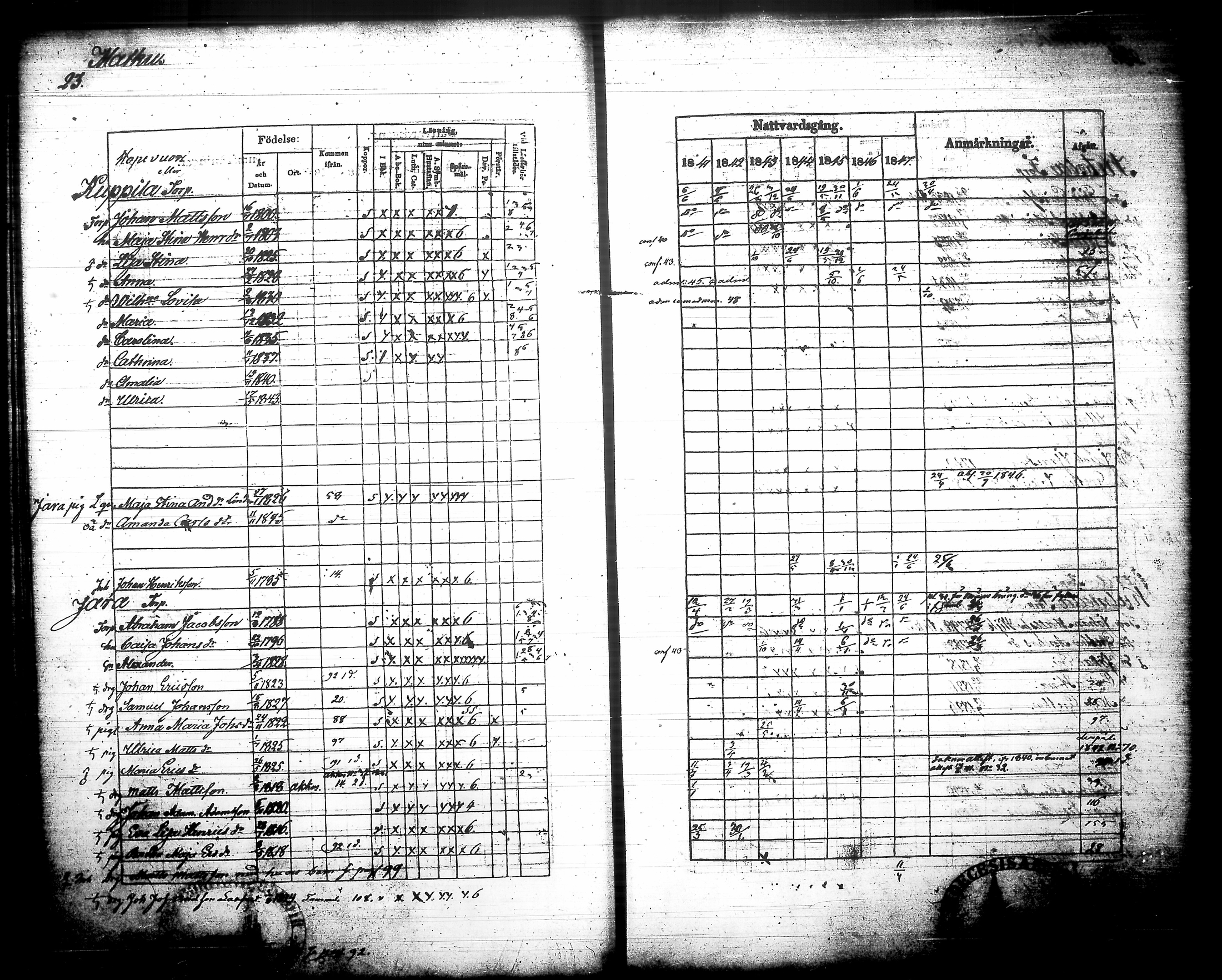 [ ../kirjat/Kirkonkirjat/urjala/rippikirja_1841-1847_tk662/kuvat/34.jpg ]